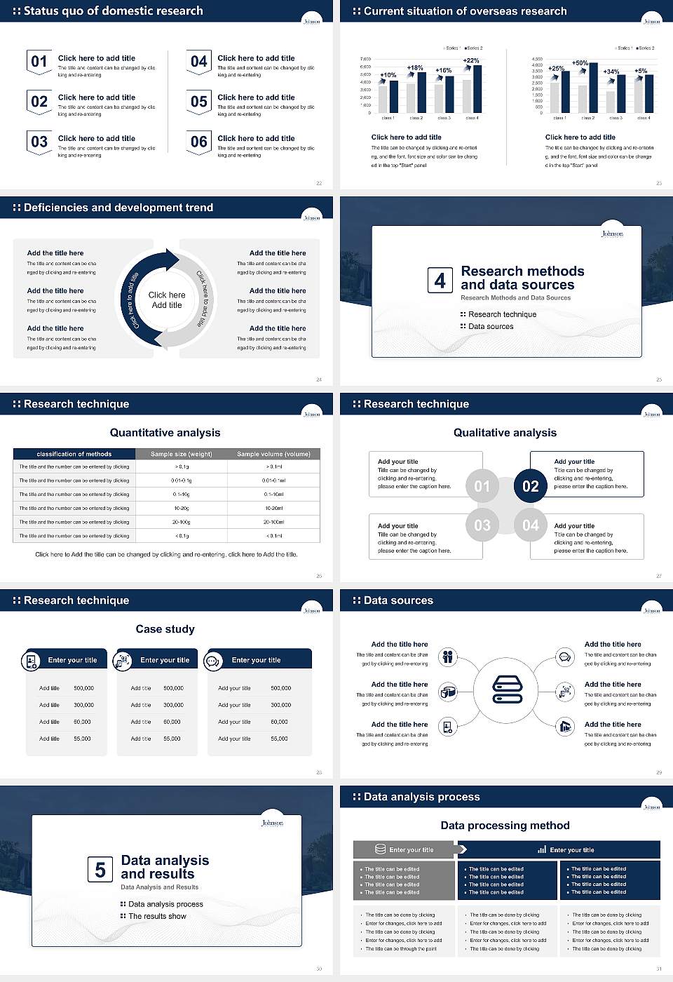 Johnson University Florida Graduation Thesis Defense PPT Template16:9 ratio PPT effect preview image4