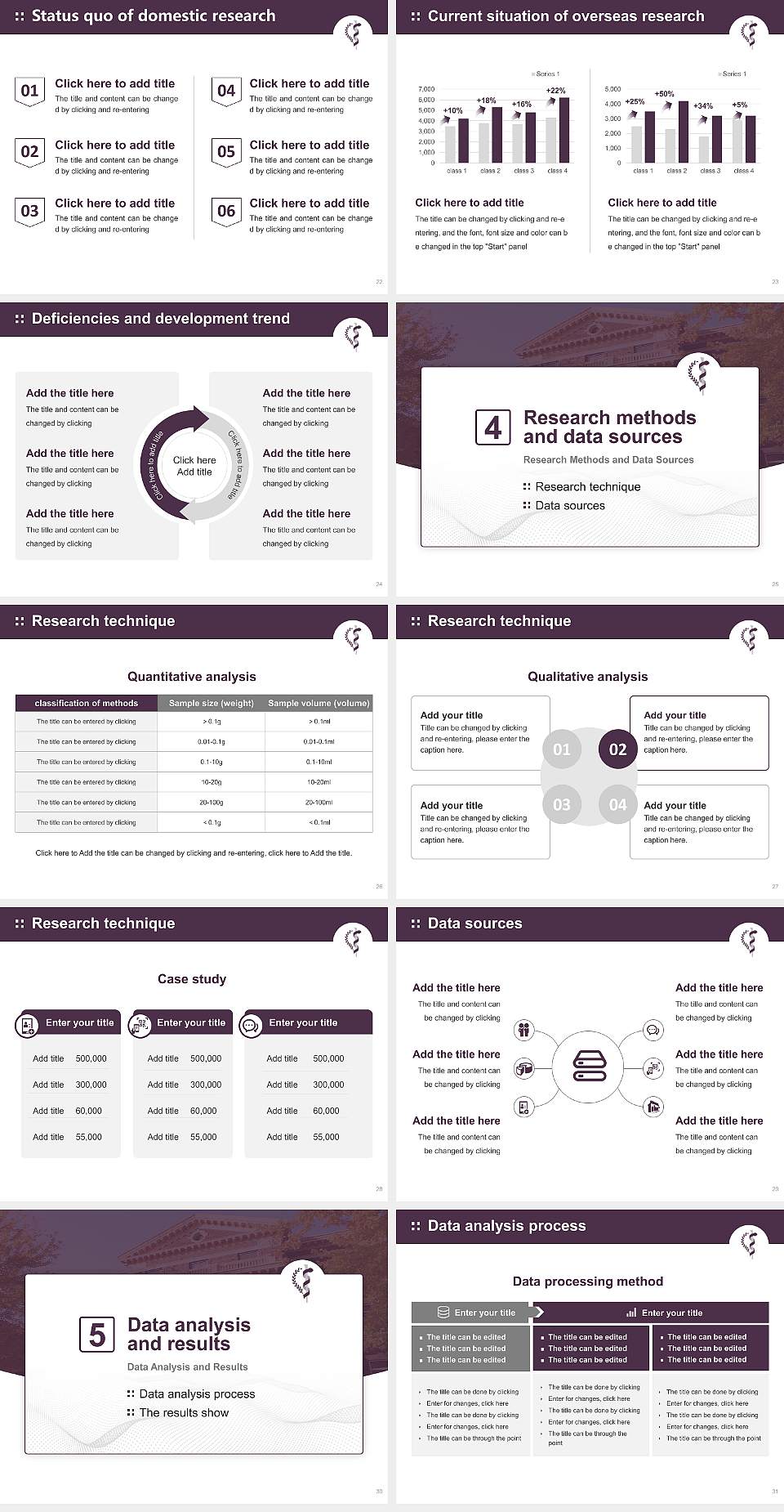 Kansas City University of Medicine and Biosciences Graduation Thesis Defense PPT Template4:3 ratio PPT effect preview image4