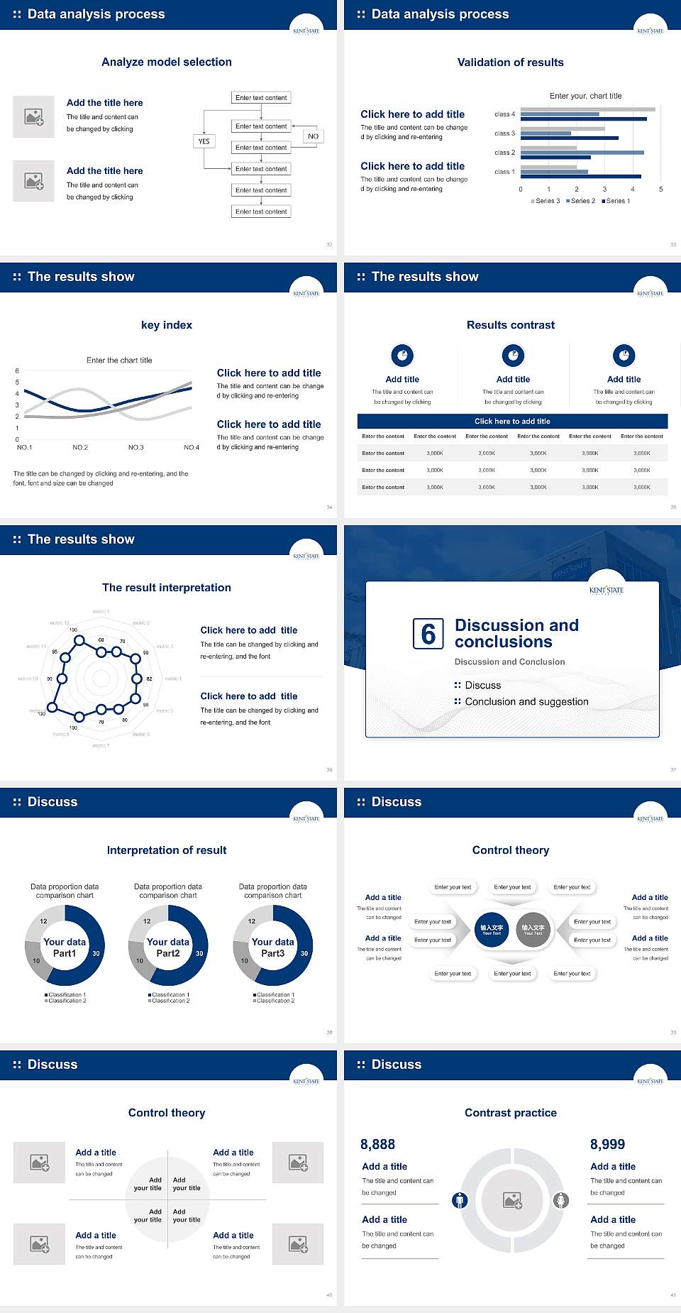 Kent State University at Stark Graduation Thesis Defense PPT Template4:3 ratio PPT effect preview image5
