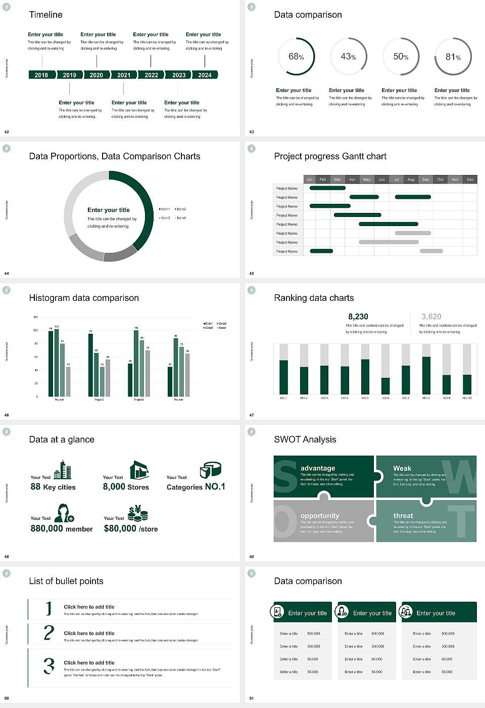 Lake Erie College Competition/Entrepreneurship Contest PPT Template16:9 ratio PPT effect preview image6