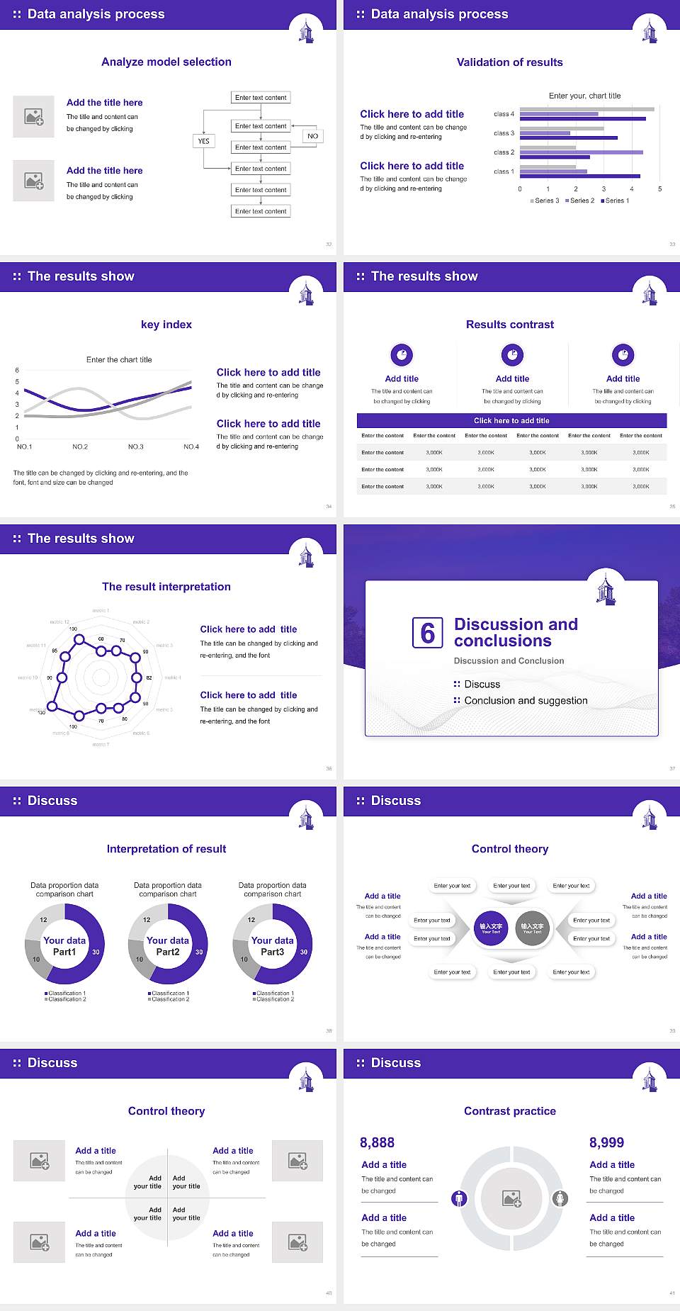 Kentucky Wesleyan College Graduation Thesis Defense PPT Template4:3 ratio PPT effect preview image5