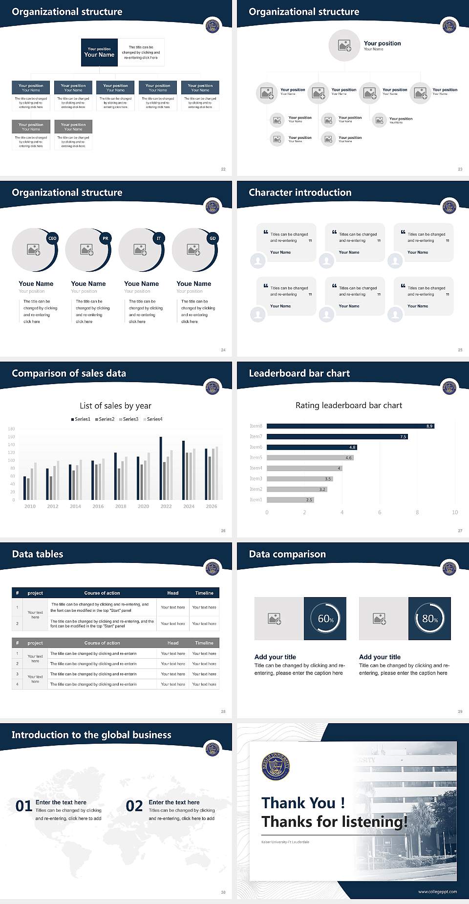 Keiser University-Ft Lauderdale Academic Presentation/Research Findings Report PPT Template4:3 ratio PPT effect preview image4