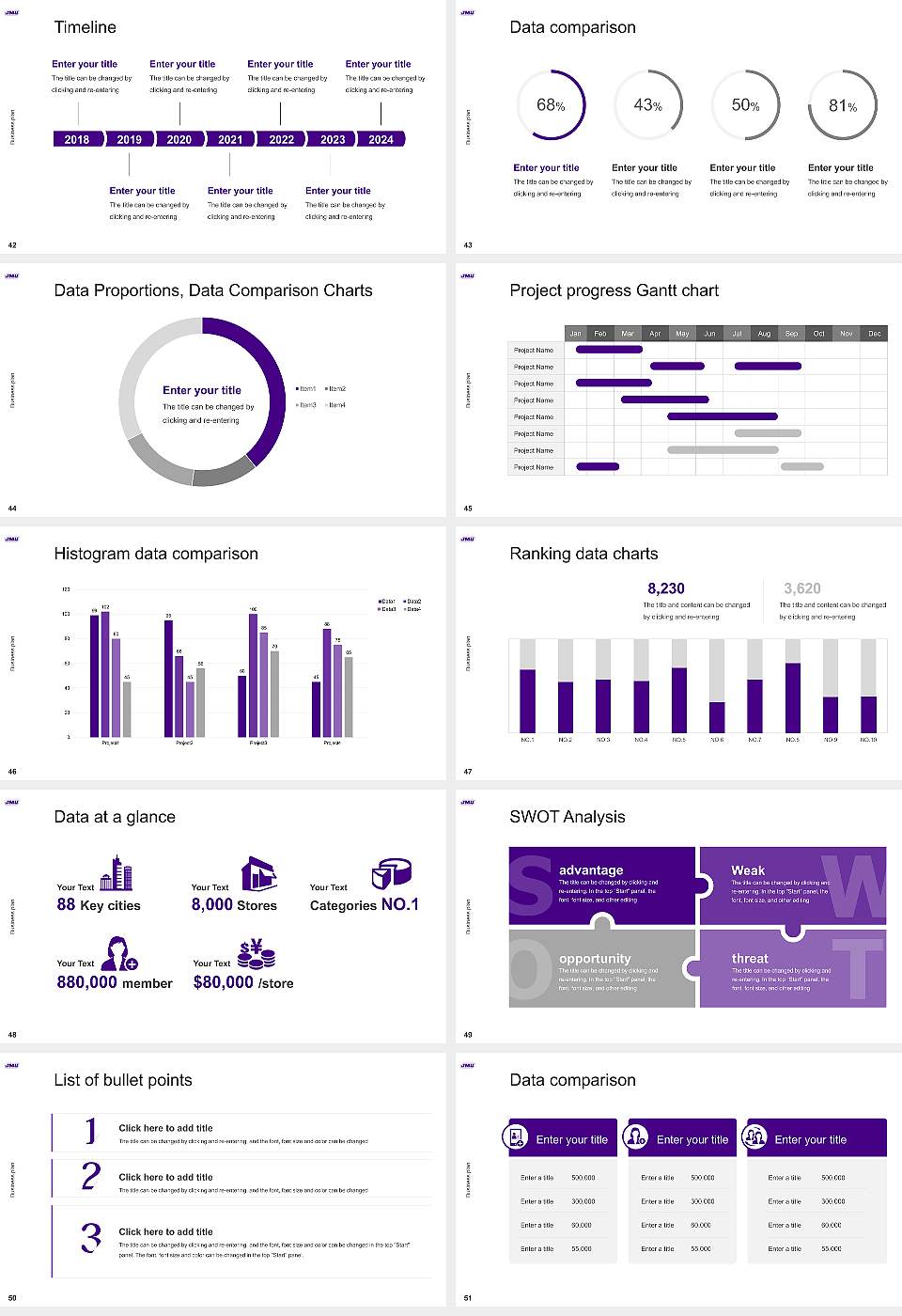 James Madison University Competition/Entrepreneurship Contest PPT Template16:9 ratio PPT effect preview image6