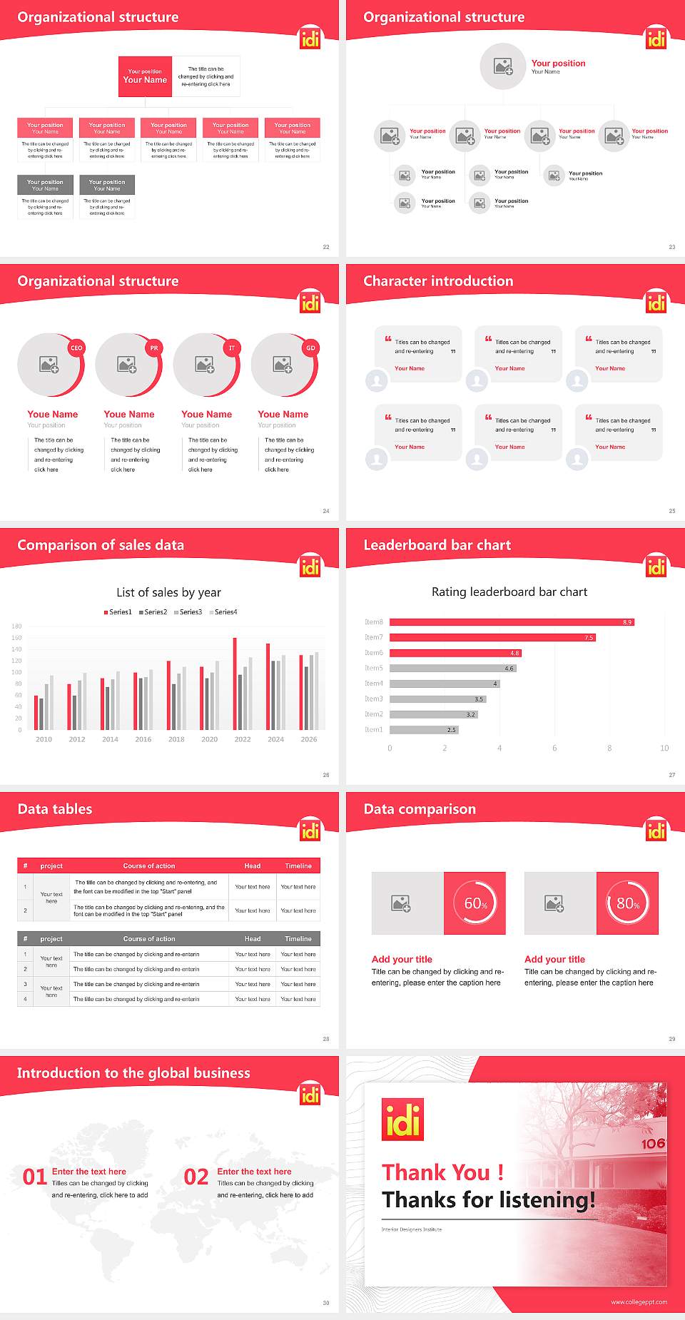 Interior Designers Institute Academic Presentation/Research Findings Report PPT Template4:3 ratio PPT effect preview image4