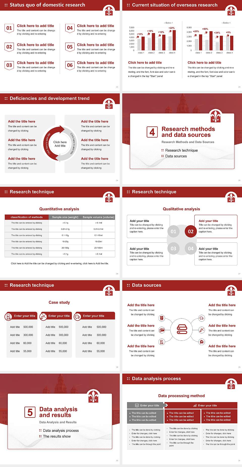 La Roche University Graduation Thesis Defense PPT Template4:3 ratio PPT effect preview image4