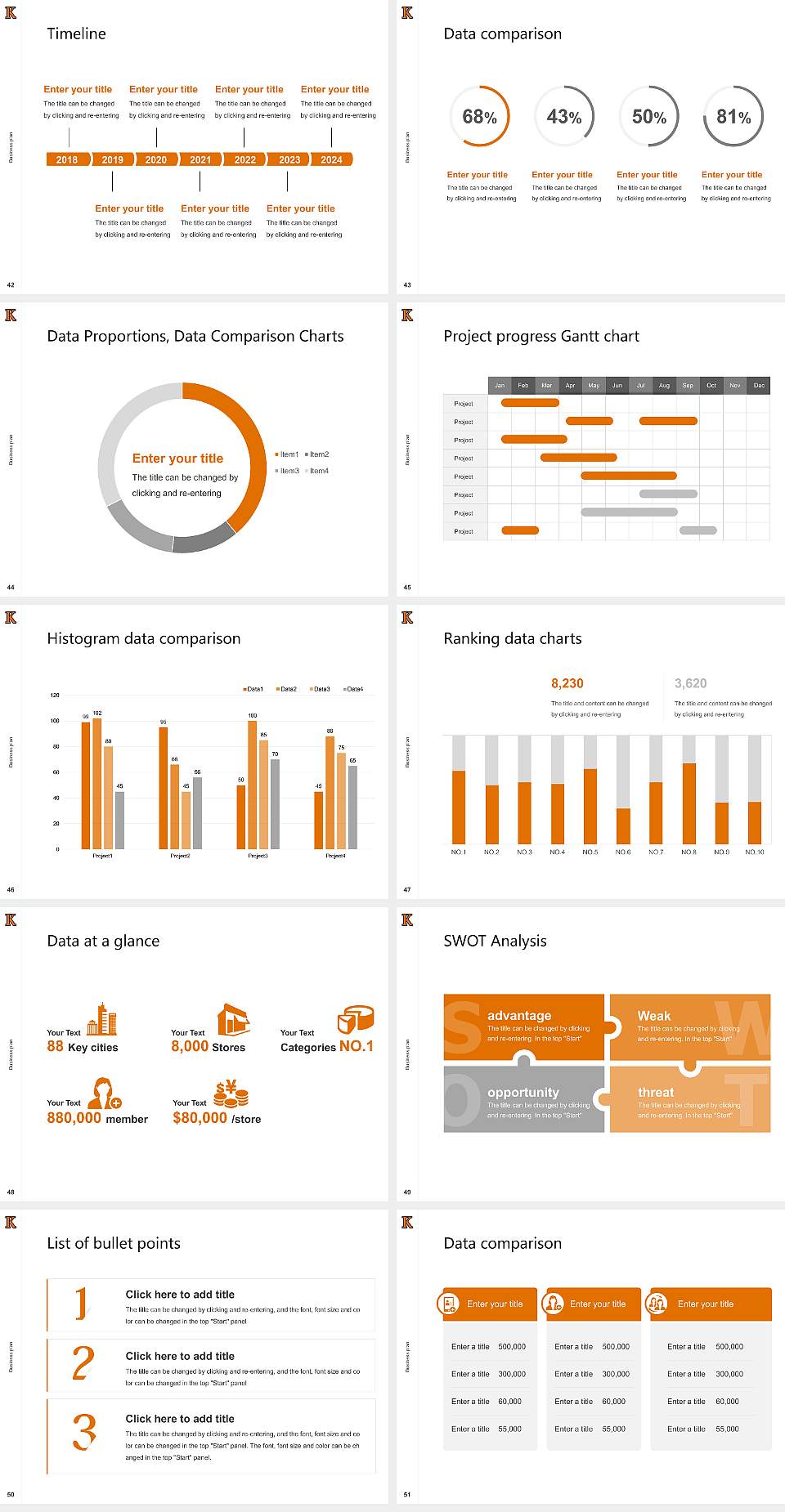 Kalamazoo College Competition/Entrepreneurship Contest PPT Template4:3 ratio PPT effect preview image6