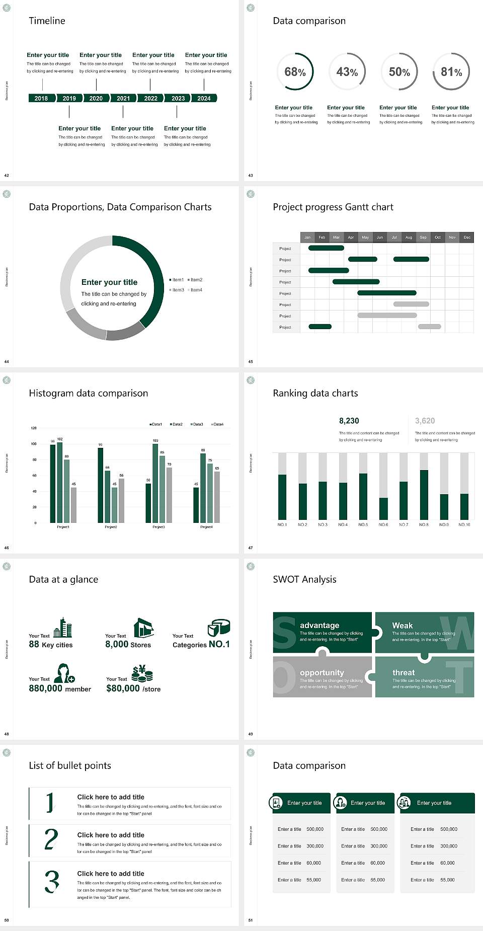 Lake Erie College Competition/Entrepreneurship Contest PPT Template4:3 ratio PPT effect preview image6