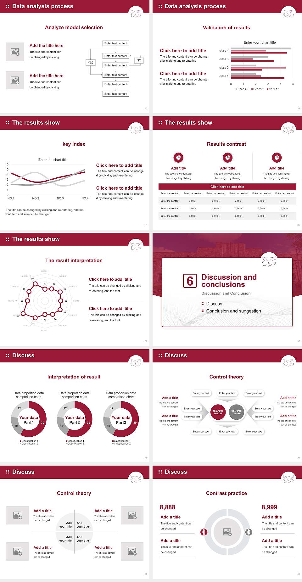 Jung Tao School of Classical Chinese Medicine Graduation Thesis Defense PPT Template4:3 ratio PPT effect preview image5