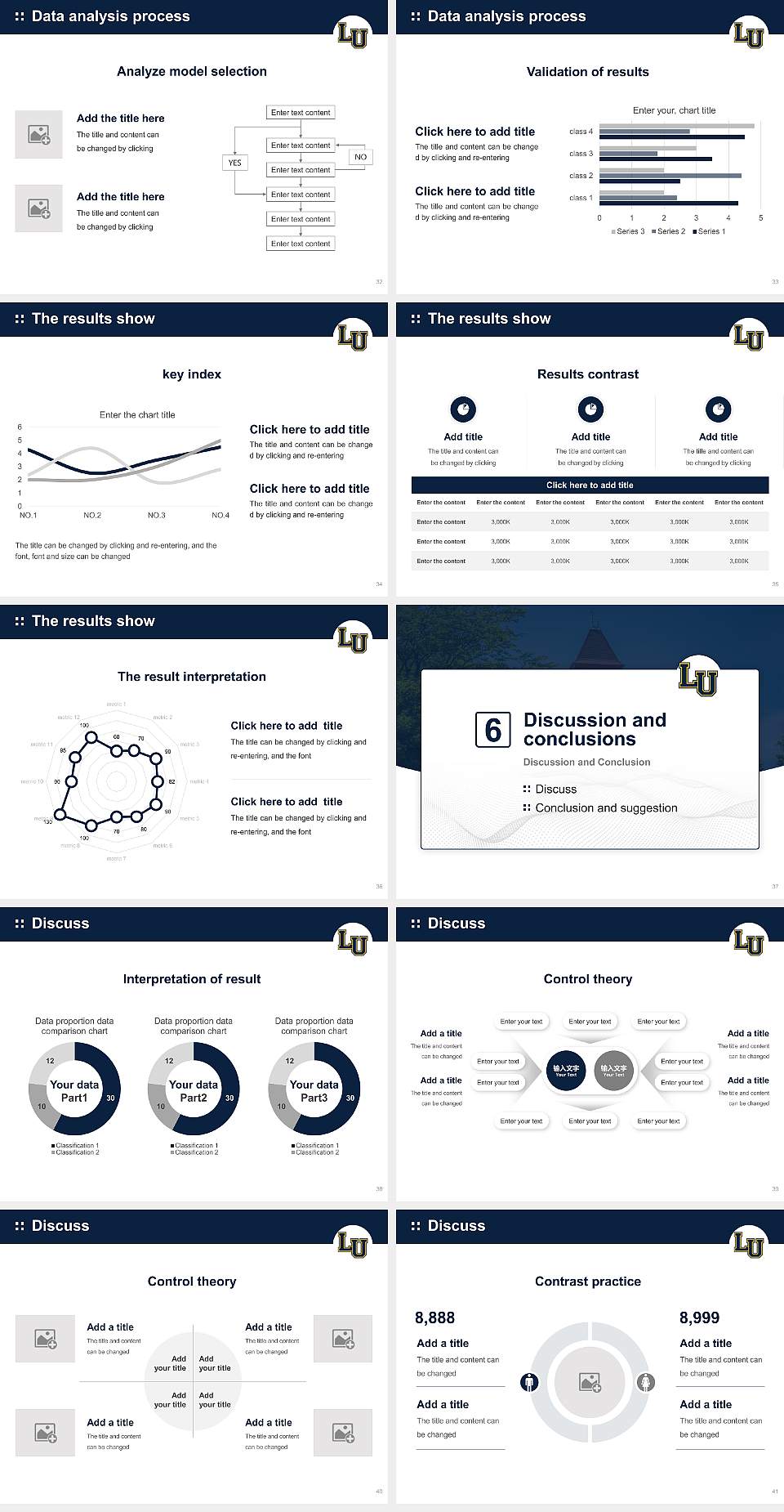 Lakeland University Graduation Thesis Defense PPT Template4:3 ratio PPT effect preview image5