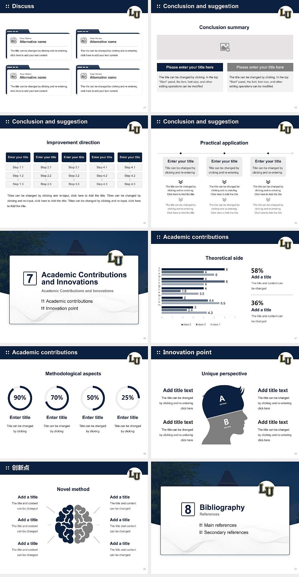 Lakeland University Graduation Thesis Defense PPT Template4:3 ratio PPT effect preview image6