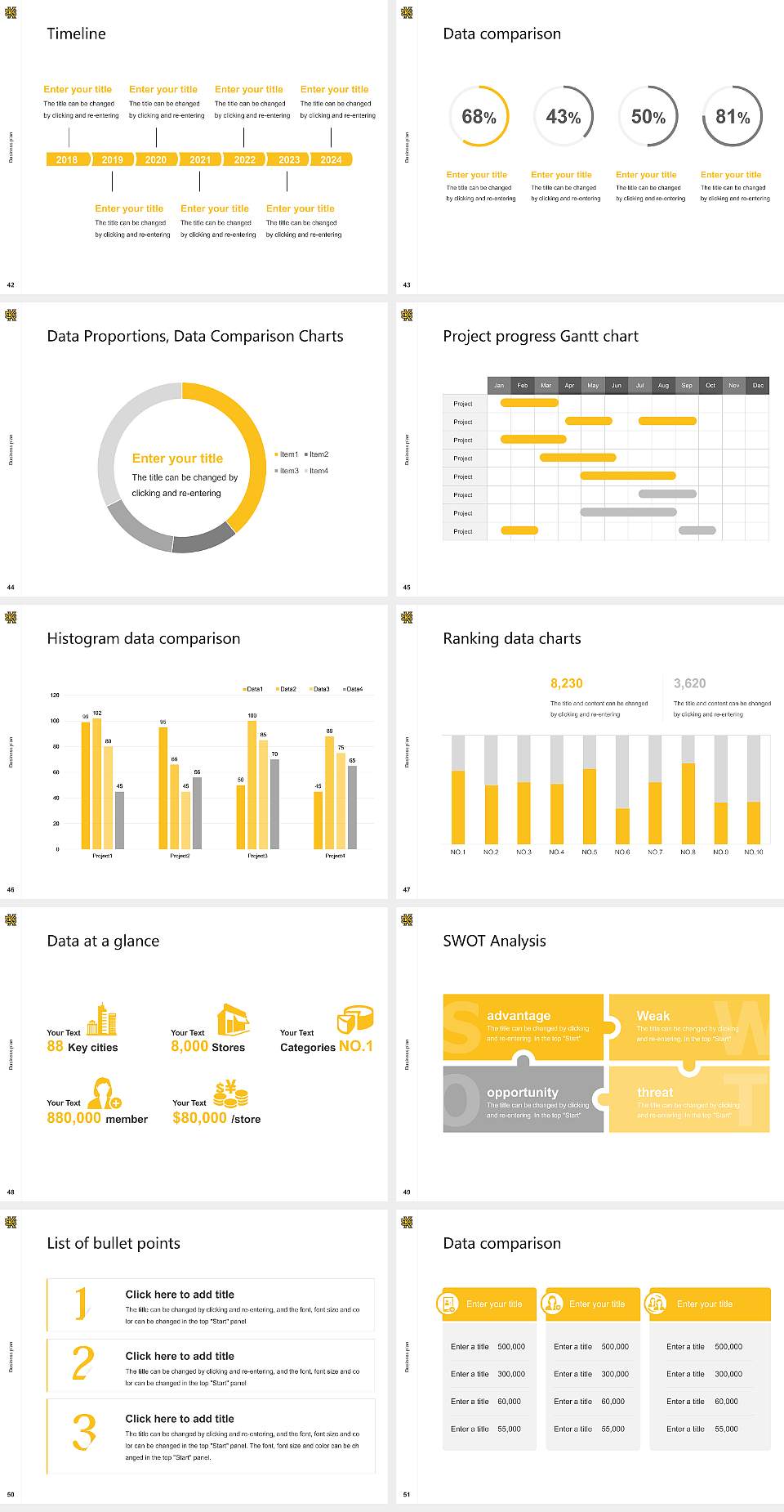 Kennesaw State University Competition/Entrepreneurship Contest PPT Template4:3 ratio PPT effect preview image6