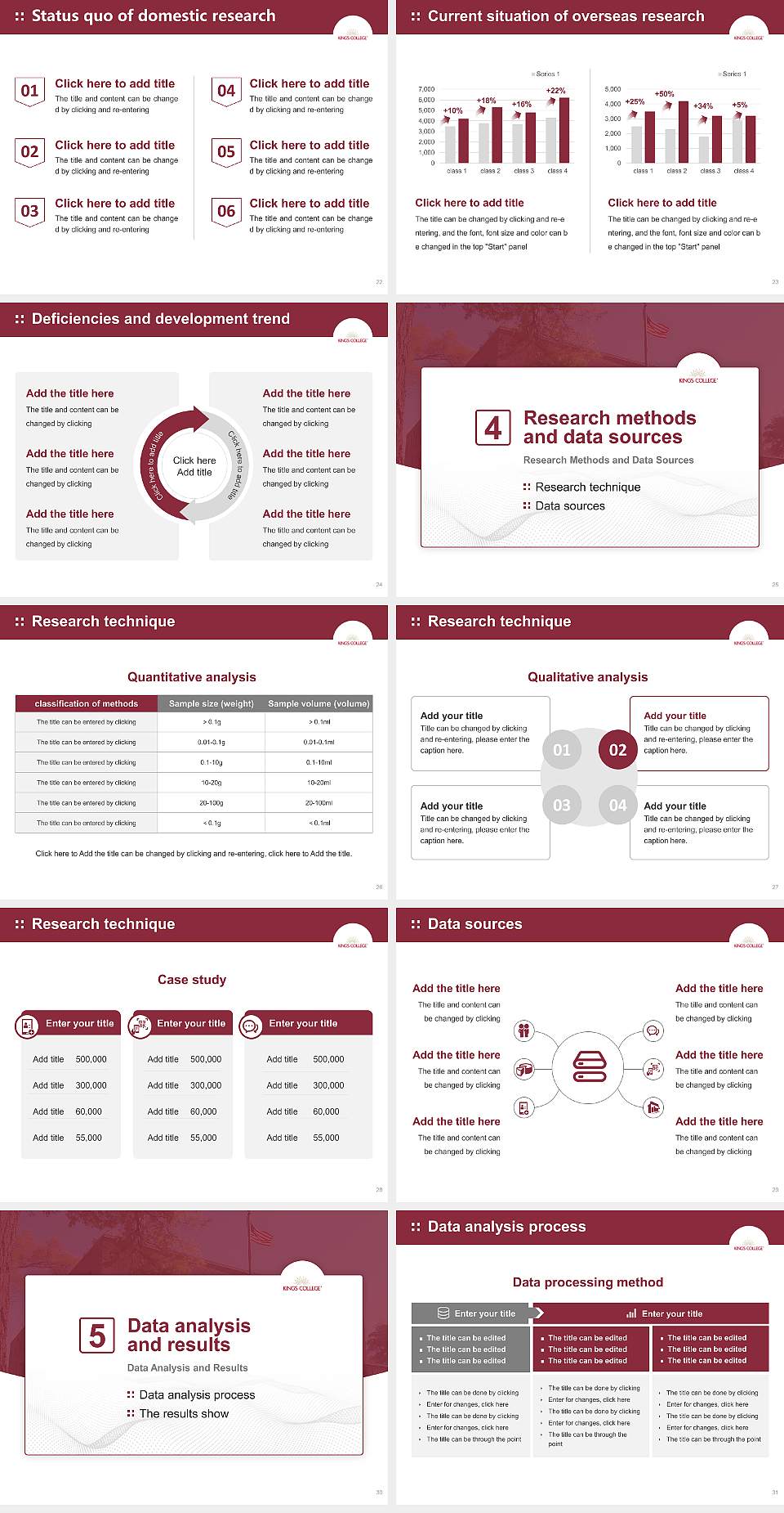 King’s College (Charlotte, North Carolina) Graduation Thesis Defense PPT Template4:3 ratio PPT effect preview image4
