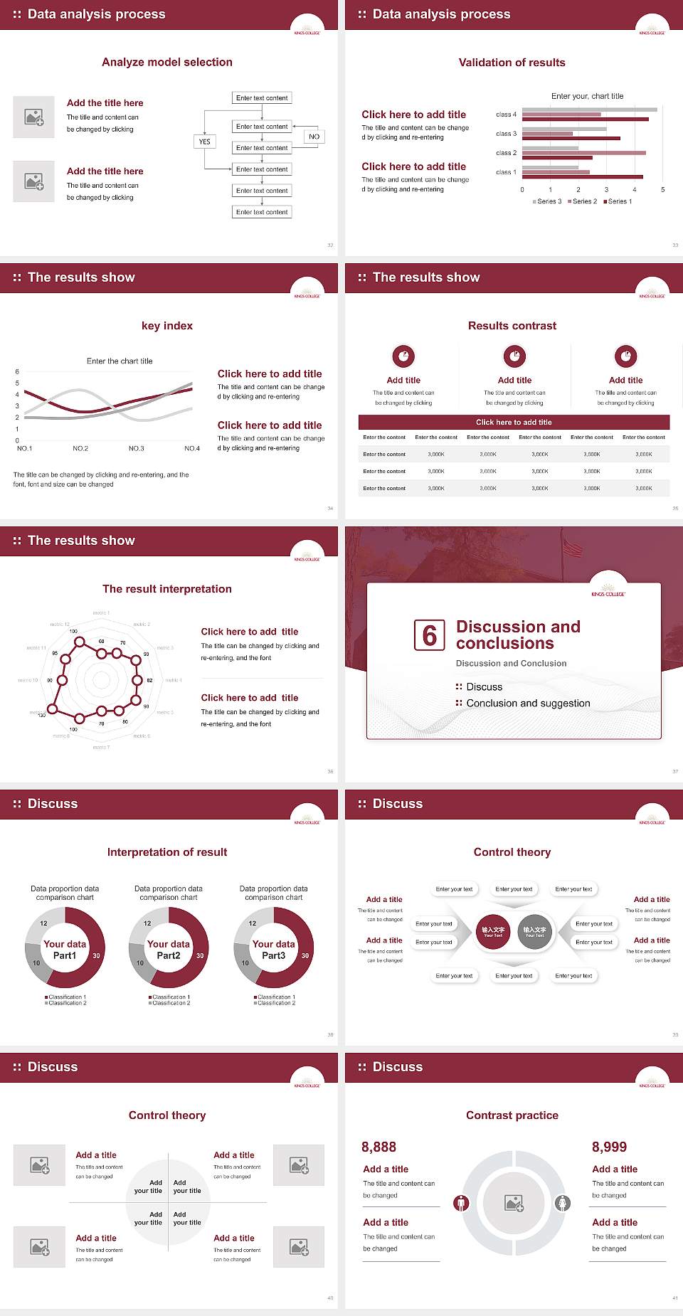King’s College (Charlotte, North Carolina) Graduation Thesis Defense PPT Template4:3 ratio PPT effect preview image5