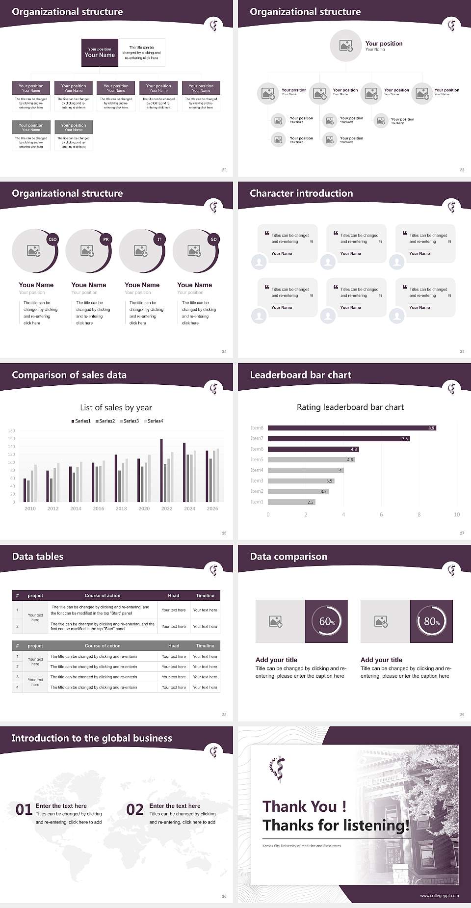 Kansas City University of Medicine and Biosciences Academic Presentation/Research Findings Report PPT Template4:3 ratio PPT effect preview image4