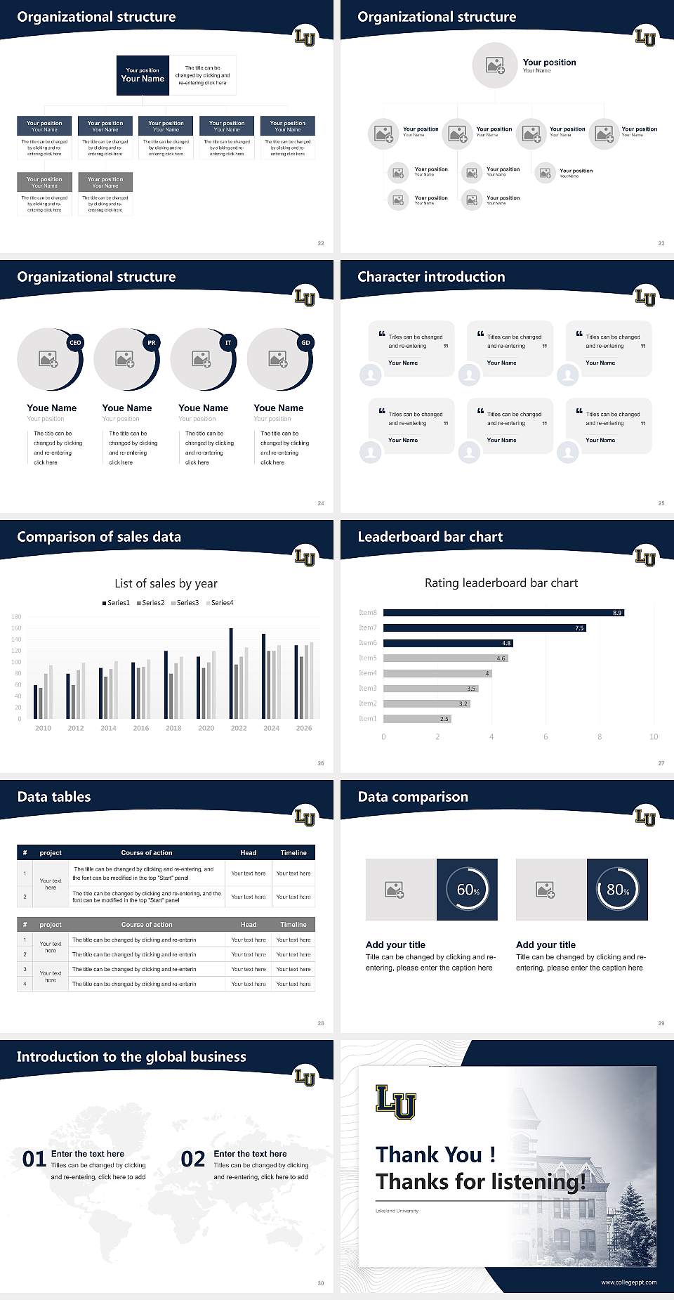 Lakeland University Academic Presentation/Research Findings Report PPT Template4:3 ratio PPT effect preview image4