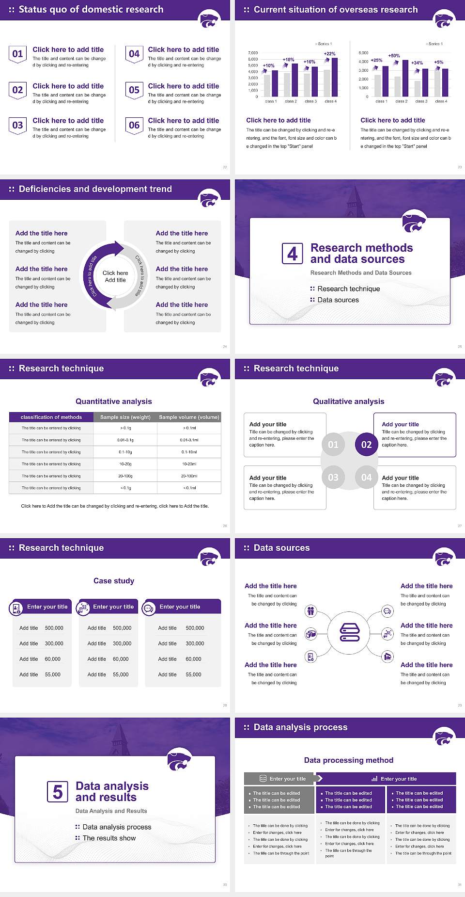 Kansas State University Graduation Thesis Defense PPT Template4:3 ratio PPT effect preview image4