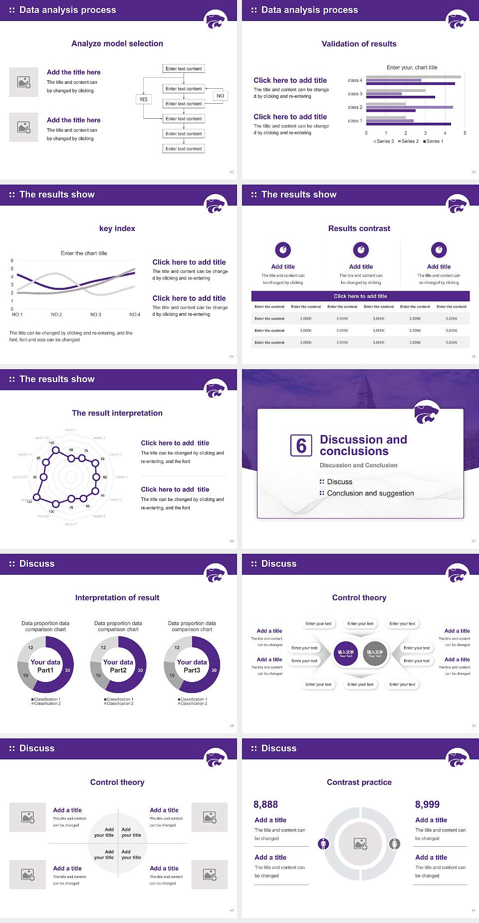 Kansas State University Graduation Thesis Defense PPT Template4:3 ratio PPT effect preview image5