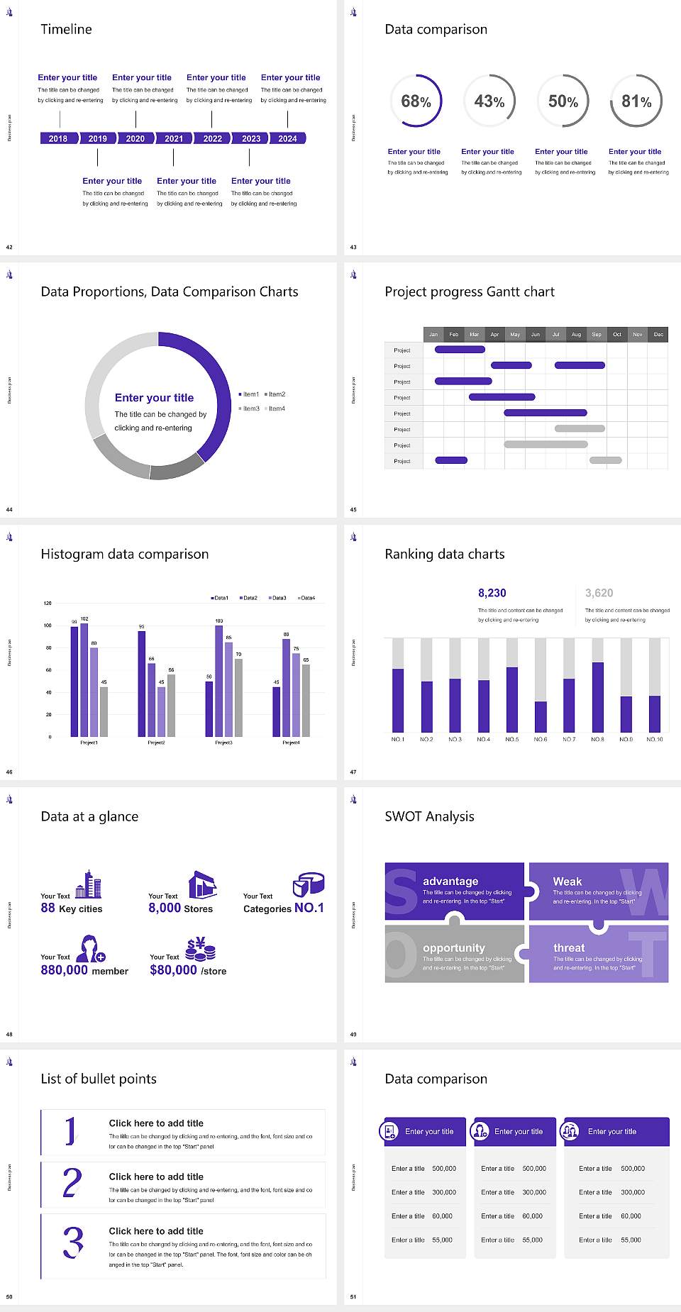 Kentucky Wesleyan College Competition/Entrepreneurship Contest PPT Template4:3 ratio PPT effect preview image6