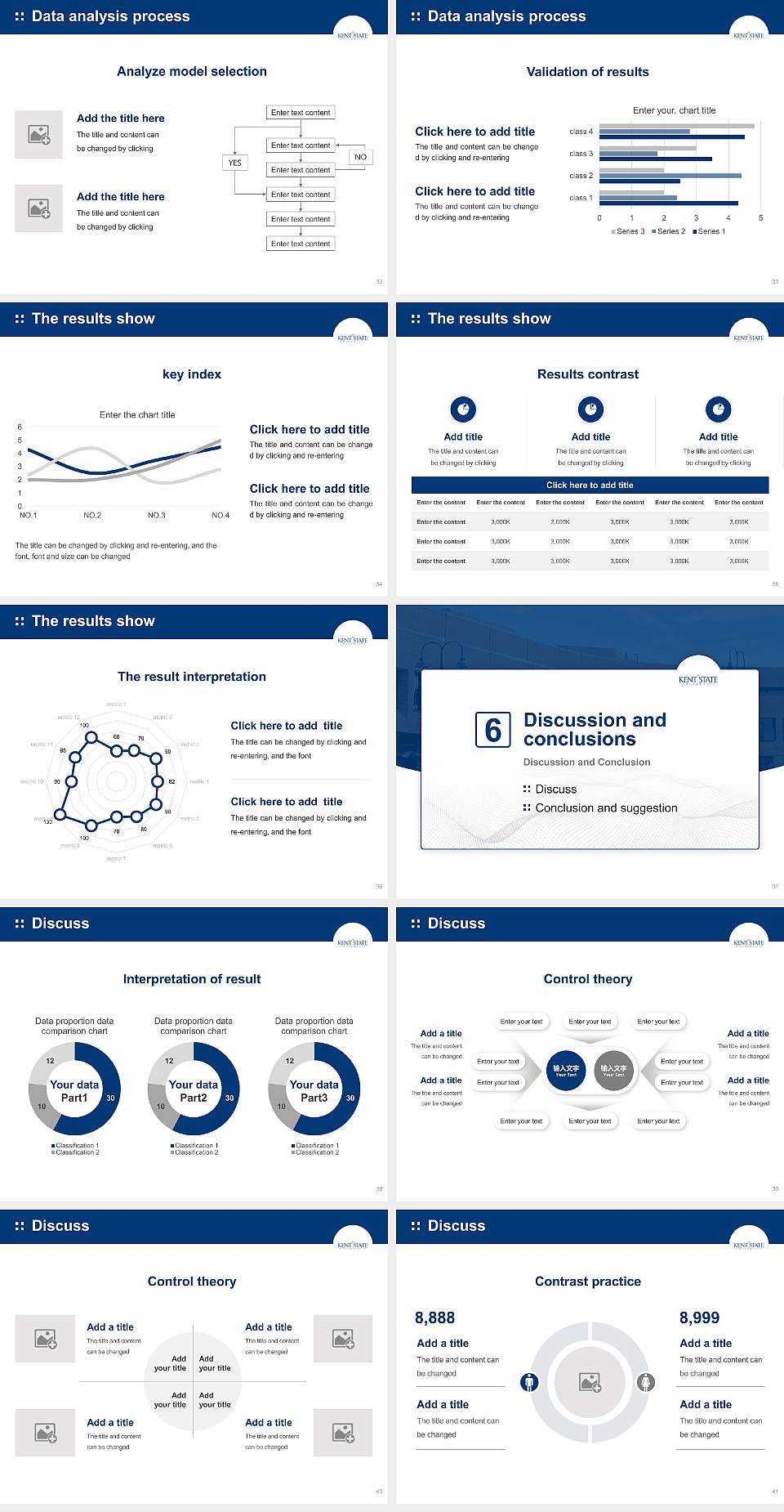 Kent State University at Kent Graduation Thesis Defense PPT Template4:3 ratio PPT effect preview image5