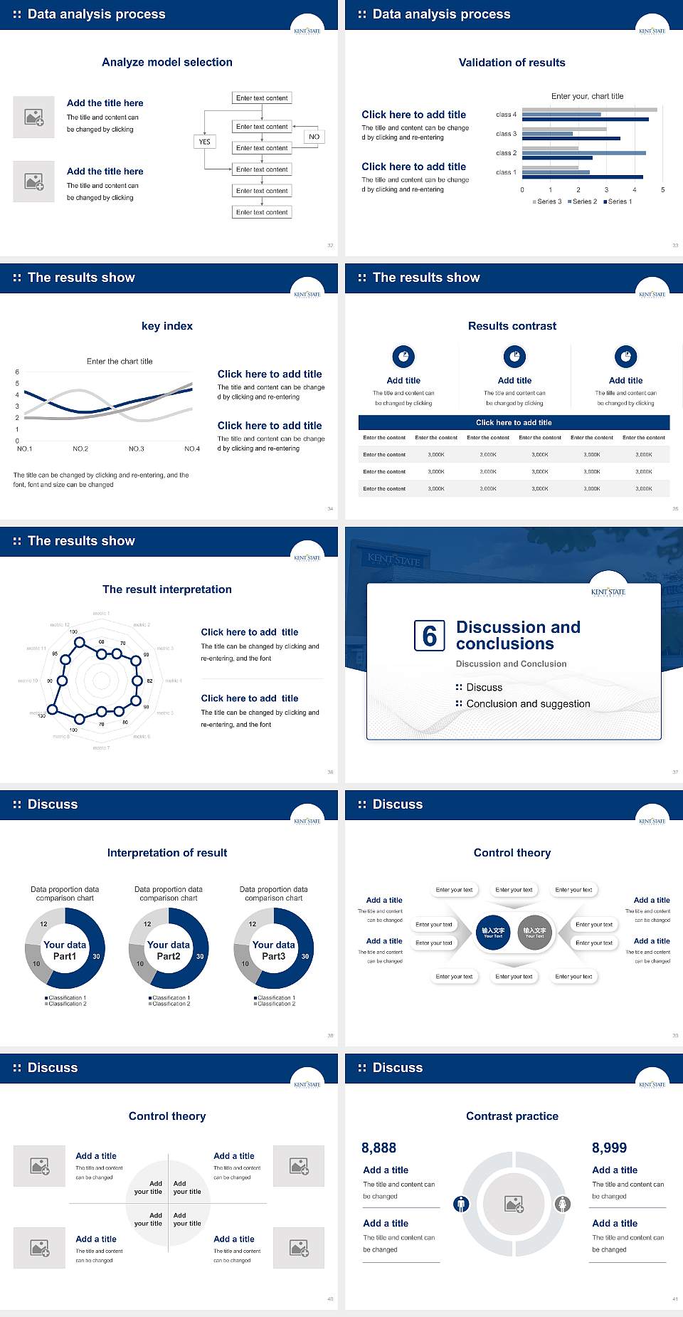 Kent State University at Geauga Graduation Thesis Defense PPT Template4:3 ratio PPT effect preview image5