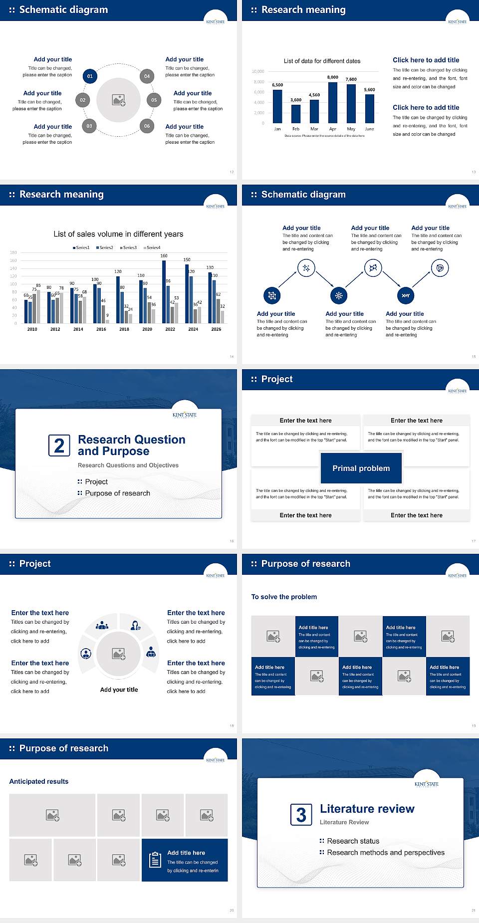 Kent State University at East Liverpool Graduation Thesis Defense PPT Template4:3 ratio PPT effect preview image3
