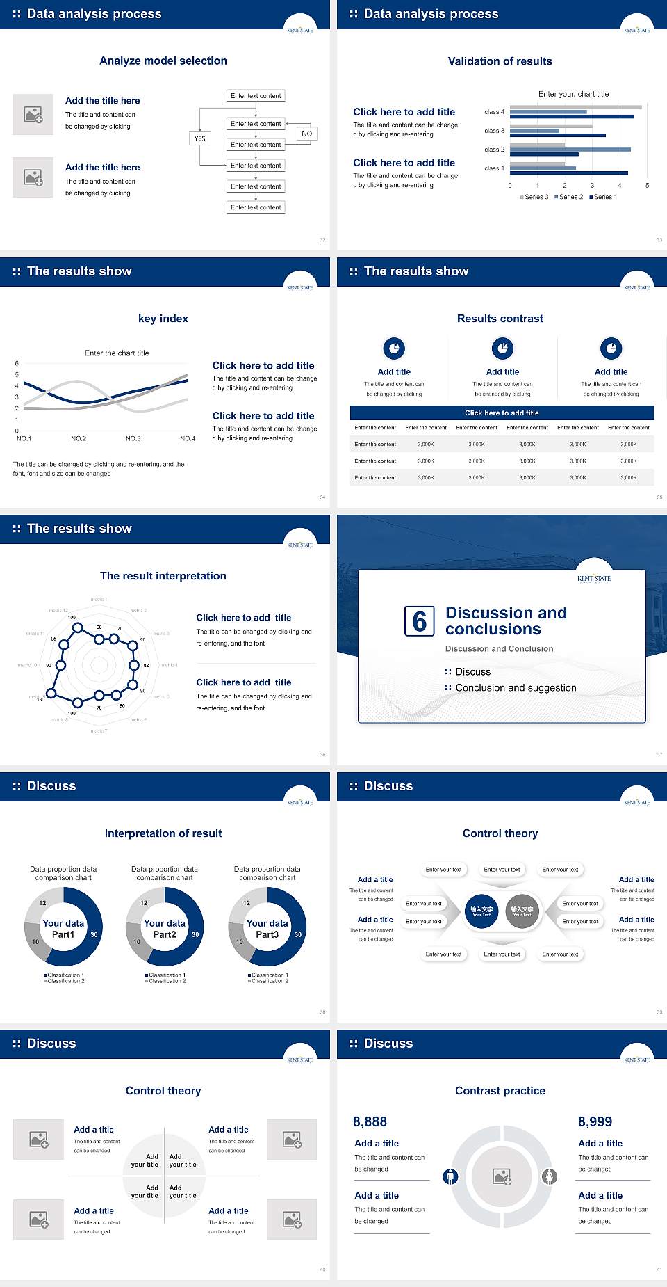 Kent State University at East Liverpool Graduation Thesis Defense PPT Template4:3 ratio PPT effect preview image5