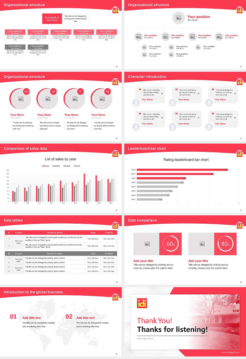 Interior Designers Institute Academic Presentation/Research Findings Report PPT Template16:9 ratio PPT effect preview image4