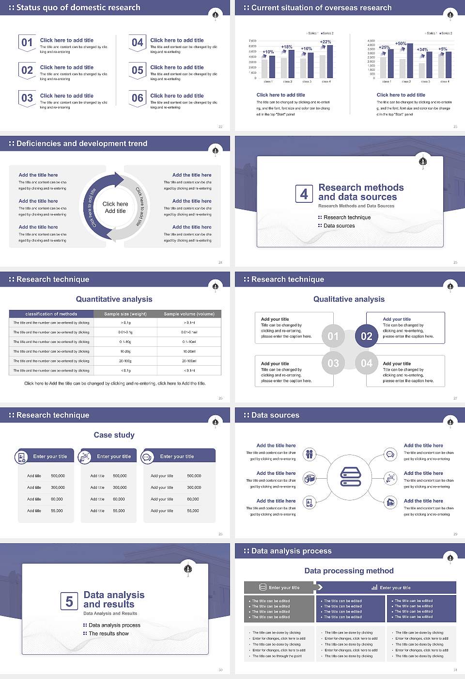 Institute of Buddhist Studies Graduation Thesis Defense PPT Template16:9 ratio PPT effect preview image4
