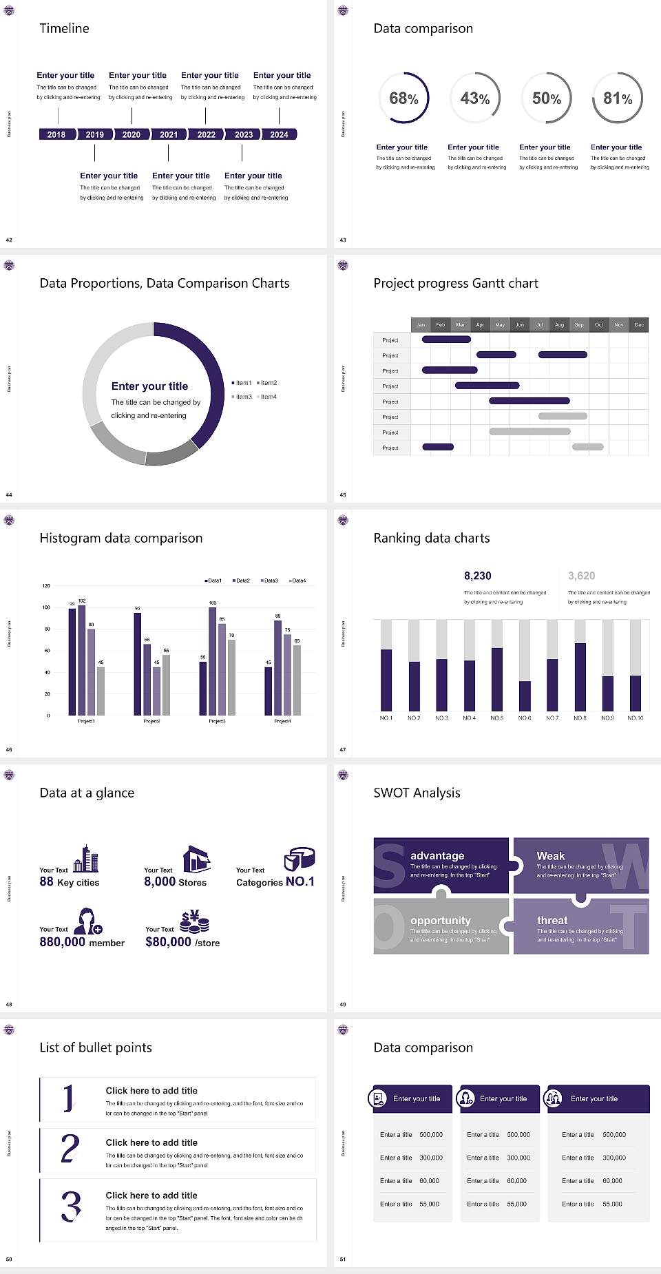 Loras College Competition/Entrepreneurship Contest PPT Template4:3 ratio PPT effect preview image6