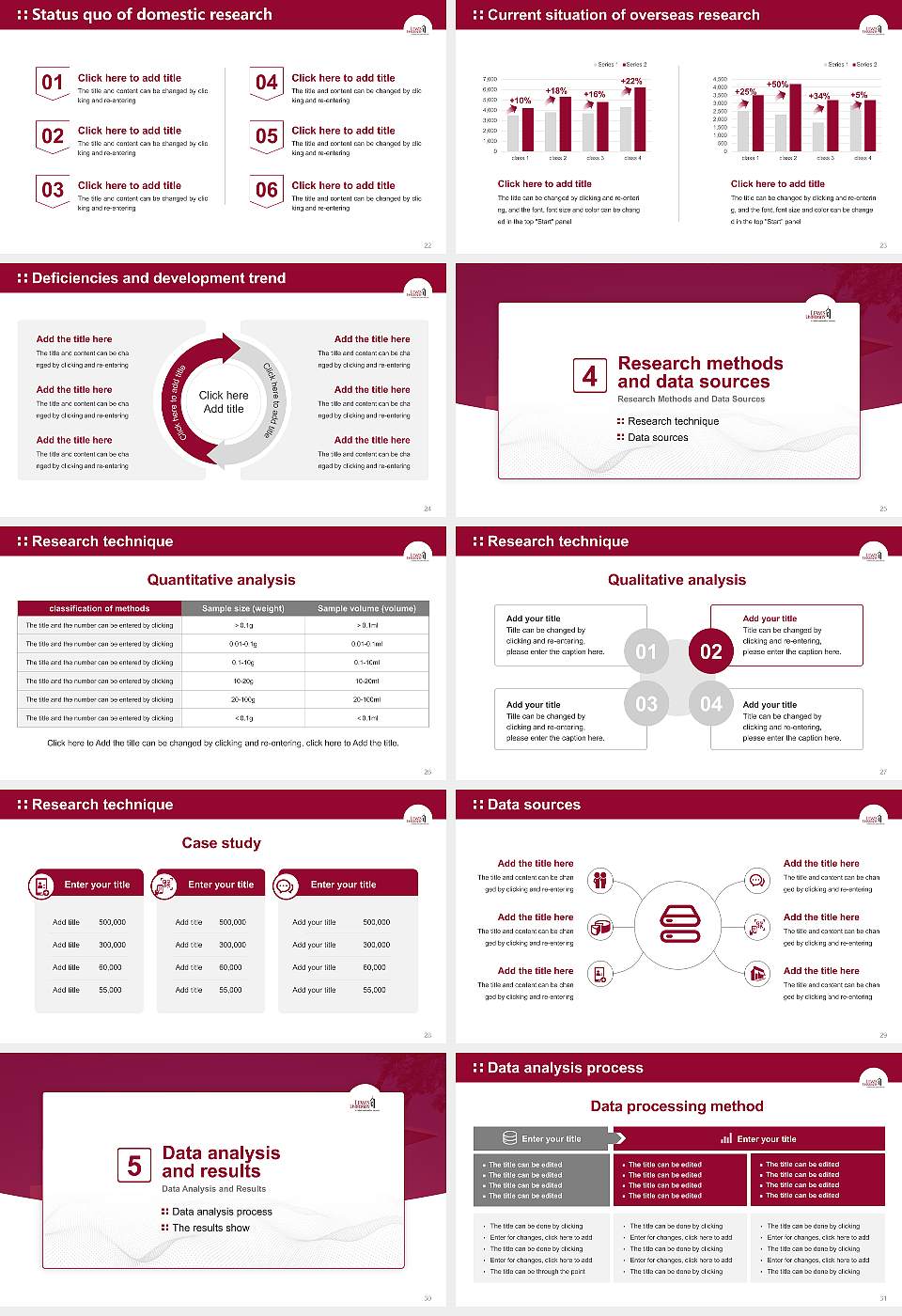 Lewis University Graduation Thesis Defense PPT Template16:9 ratio PPT effect preview image4