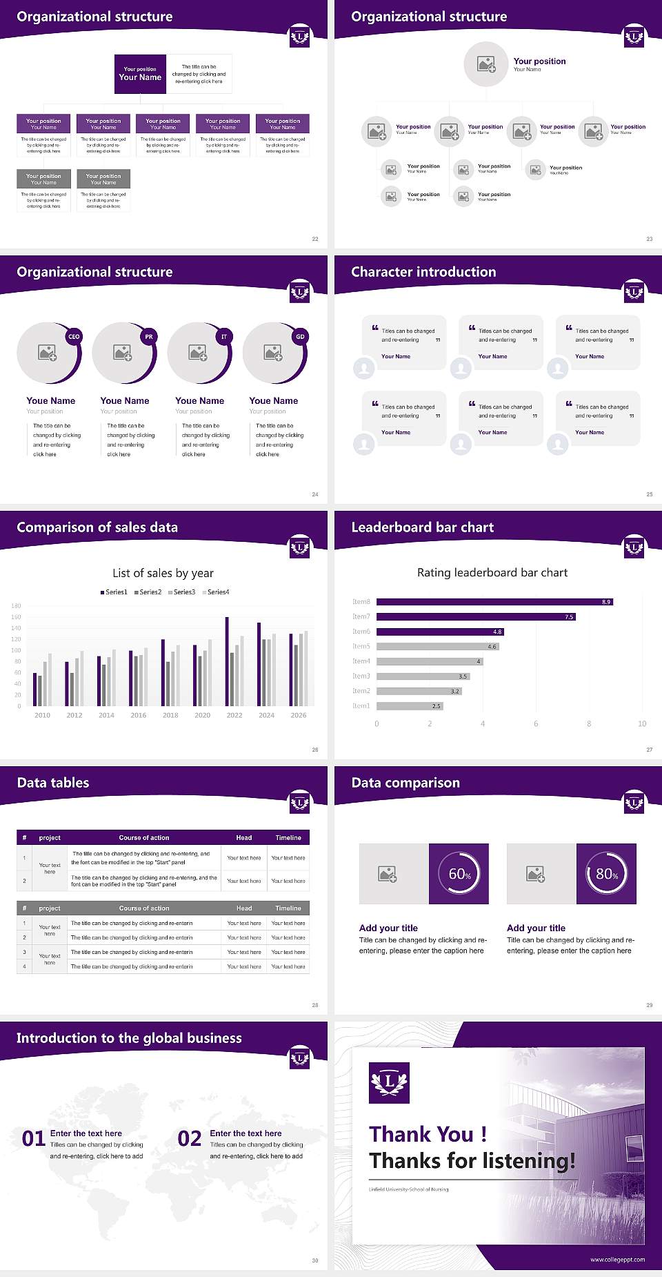 Linfield University-School of Nursing Academic Presentation/Research Findings Report PPT Template4:3 ratio PPT effect preview image4