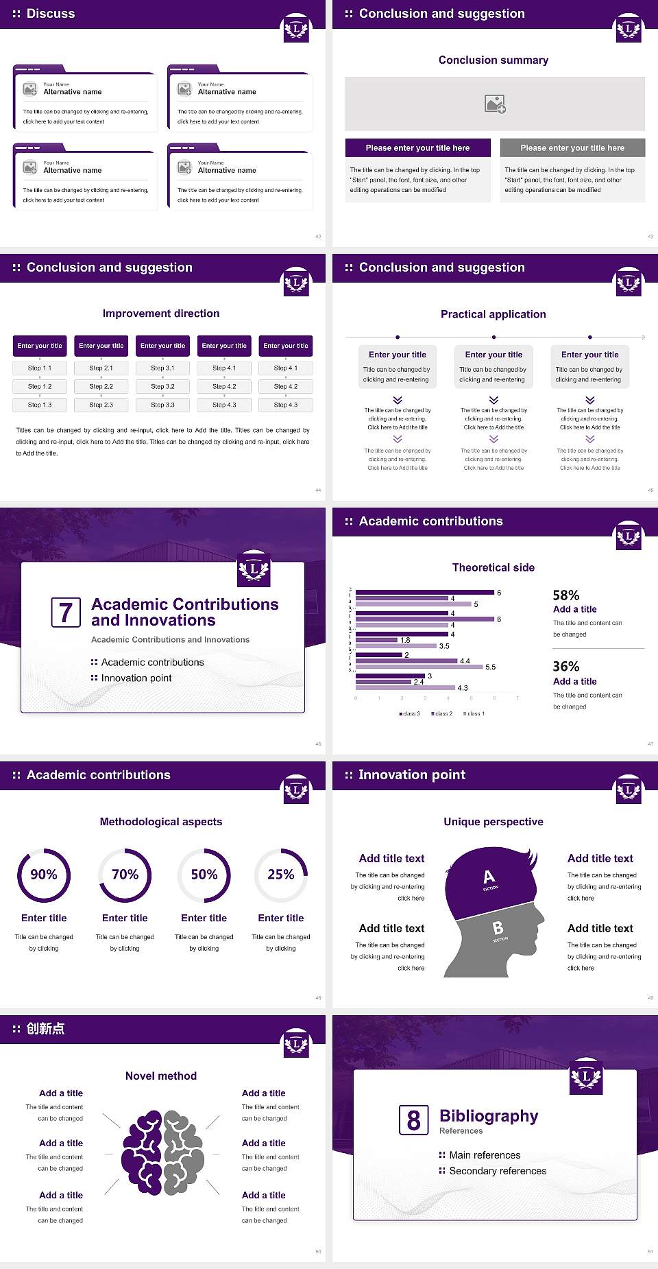Linfield University-School of Nursing Graduation Thesis Defense PPT Template4:3 ratio PPT effect preview image6