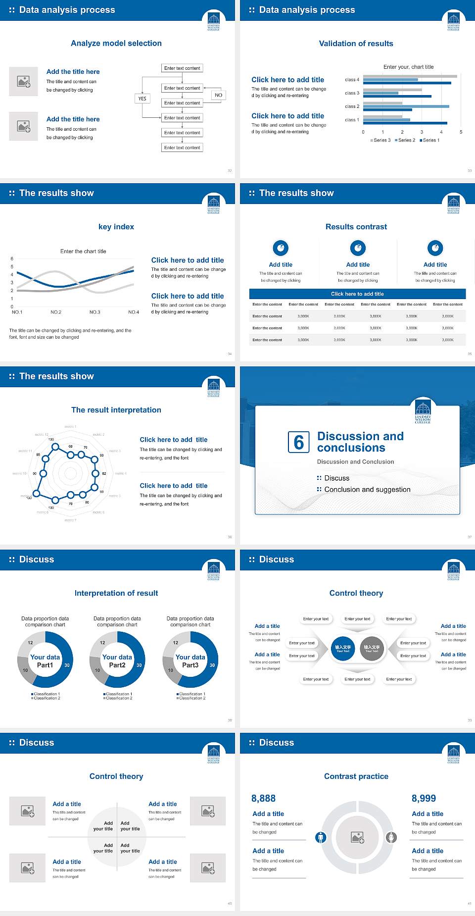 Lindsey Wilson College Graduation Thesis Defense PPT Template4:3 ratio PPT effect preview image5