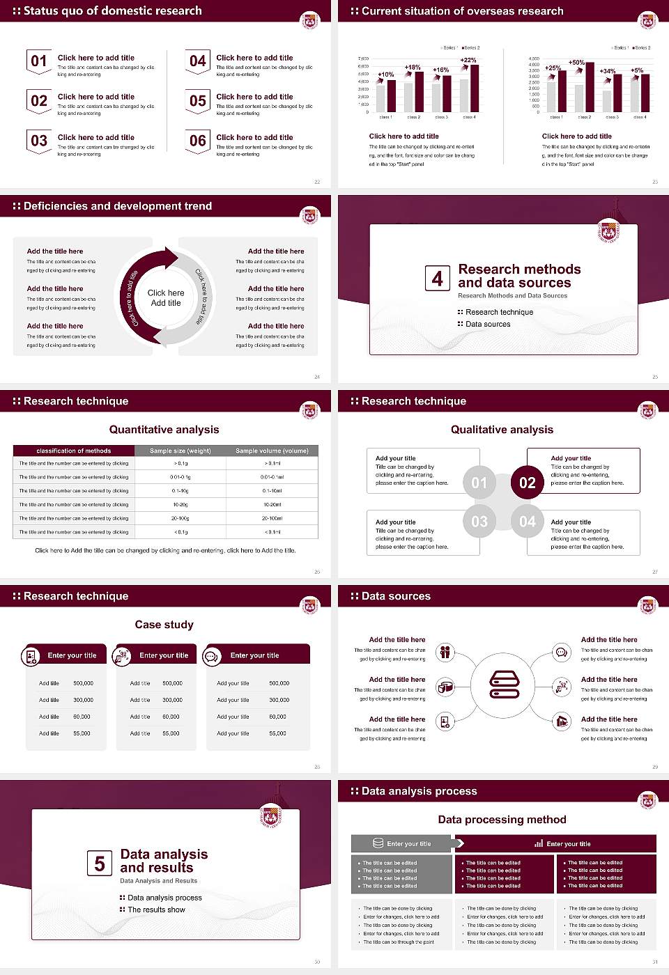 Loyola University Chicago Graduation Thesis Defense PPT Template16:9 ratio PPT effect preview image4