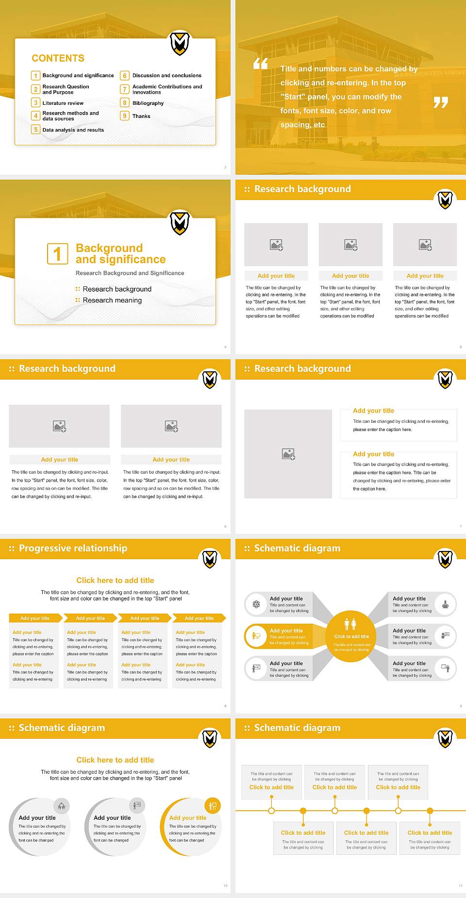 Manchester University Graduation Thesis Defense PPT Template4:3 ratio PPT effect preview image2