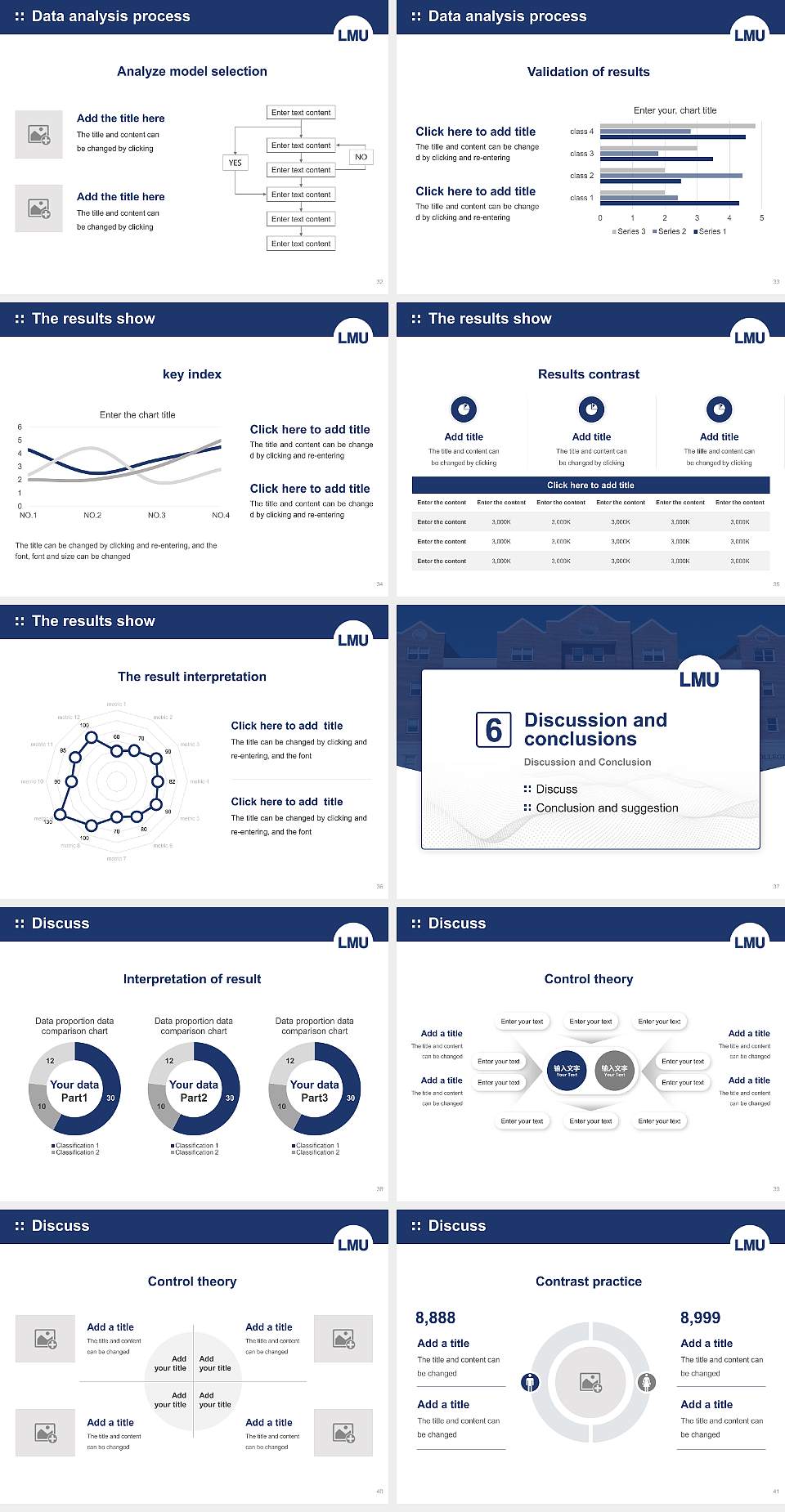 Lincoln Memorial University Graduation Thesis Defense PPT Template4:3 ratio PPT effect preview image5
