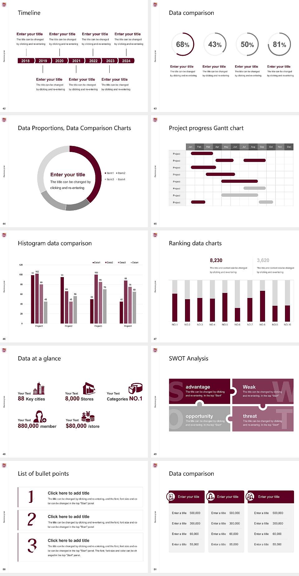Loyola University Chicago Competition/Entrepreneurship Contest PPT Template4:3 ratio PPT effect preview image6