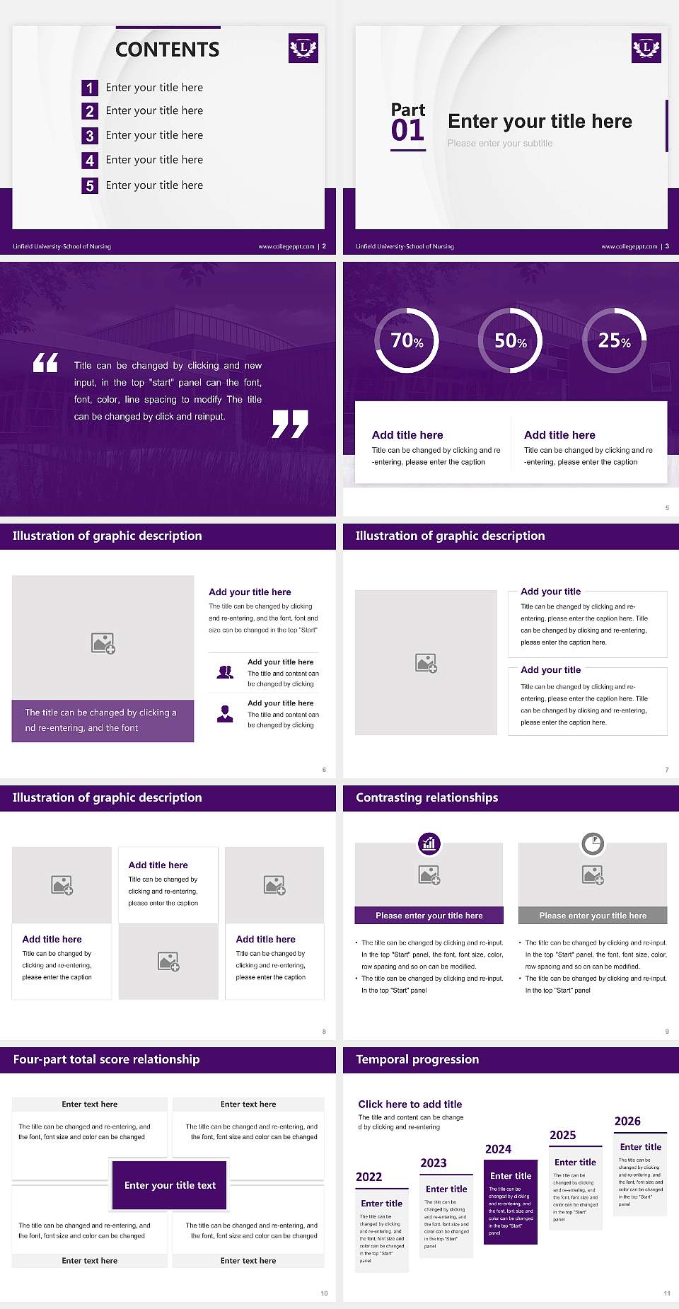 Linfield University-School of Nursing Thesis Proposal/Graduation Defense PPT Template4:3 ratio PPT effect preview image2