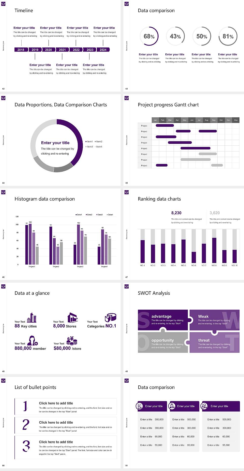 Linfield University-School of Nursing Competition/Entrepreneurship Contest PPT Template4:3 ratio PPT effect preview image6