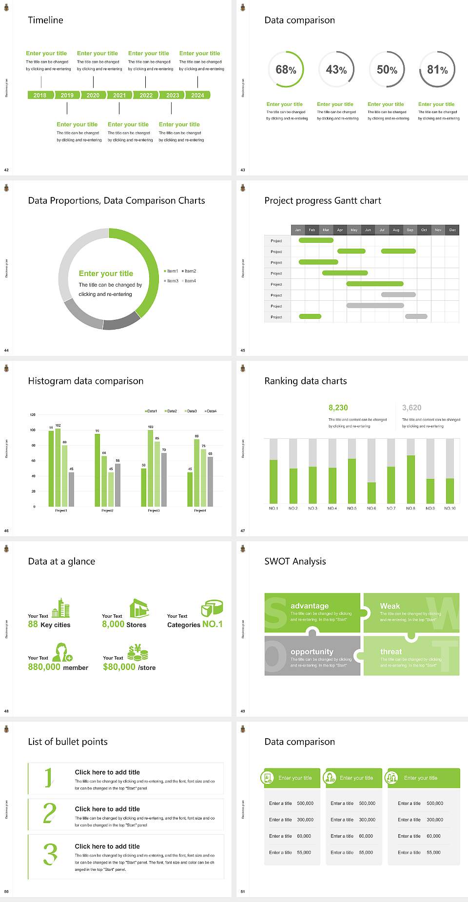 Life University Competition/Entrepreneurship Contest PPT Template4:3 ratio PPT effect preview image6