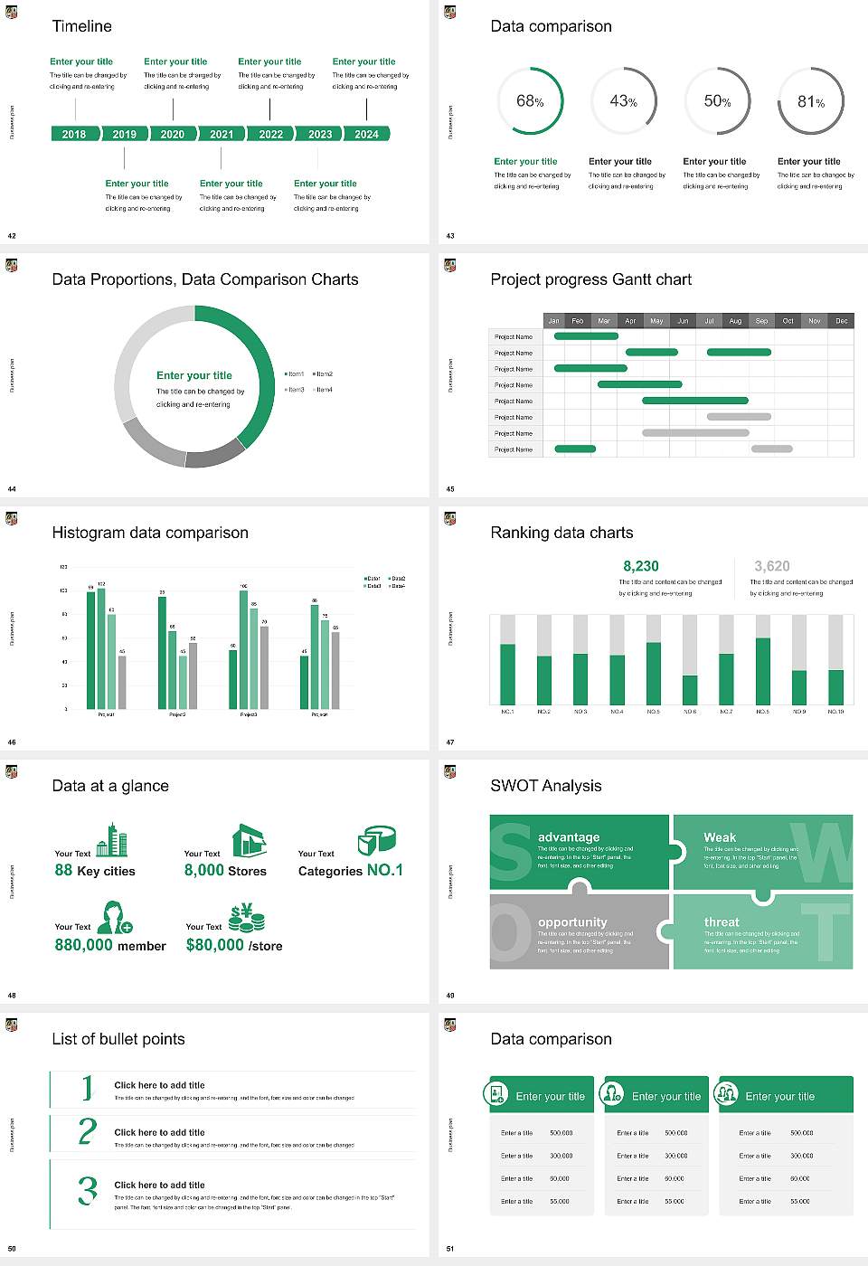 Loyola University Maryland Competition/Entrepreneurship Contest PPT Template16:9 ratio PPT effect preview image6