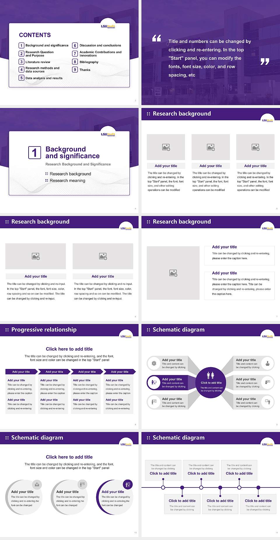 Louisiana State University Health Sciences Center-New Orleans Graduation Thesis Defense PPT Template4:3 ratio PPT effect preview image2