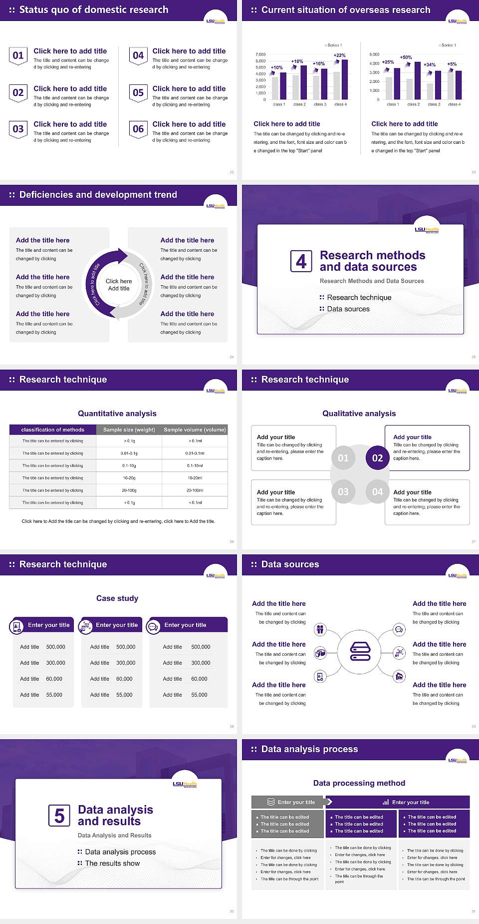 Louisiana State University Health Sciences Center-New Orleans Graduation Thesis Defense PPT Template4:3 ratio PPT effect preview image4