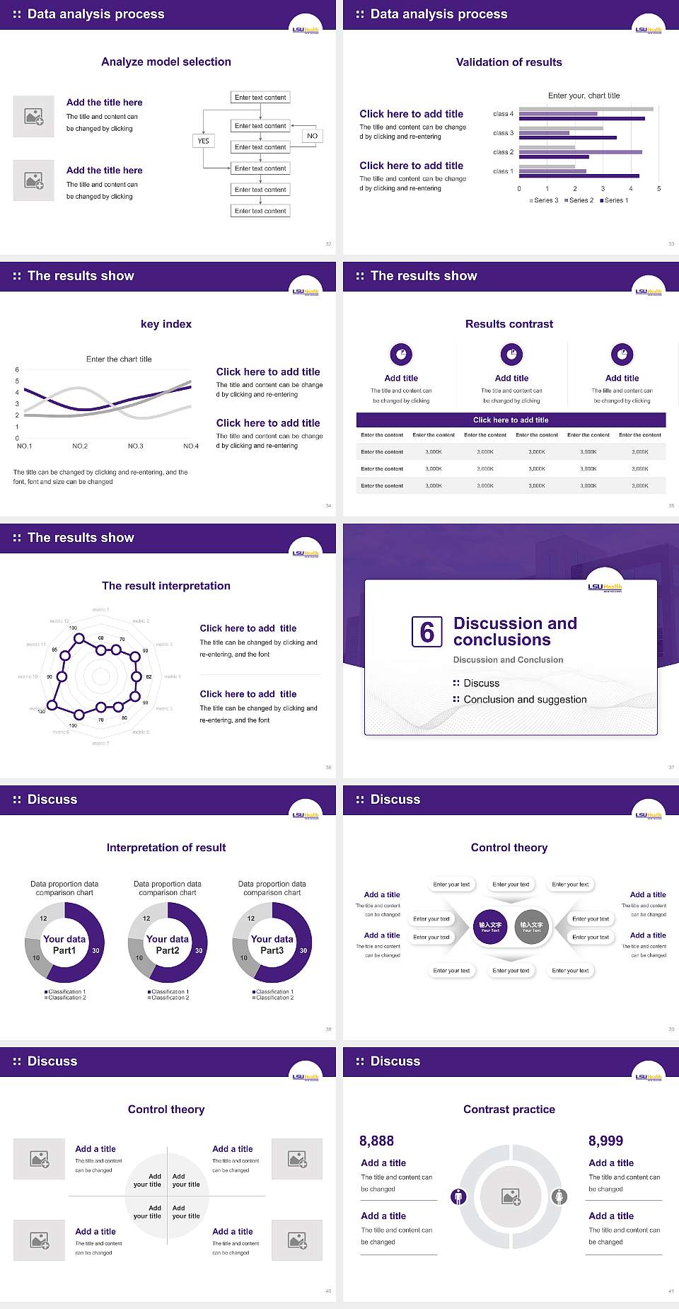 Louisiana State University Health Sciences Center-New Orleans Graduation Thesis Defense PPT Template4:3 ratio PPT effect preview image5