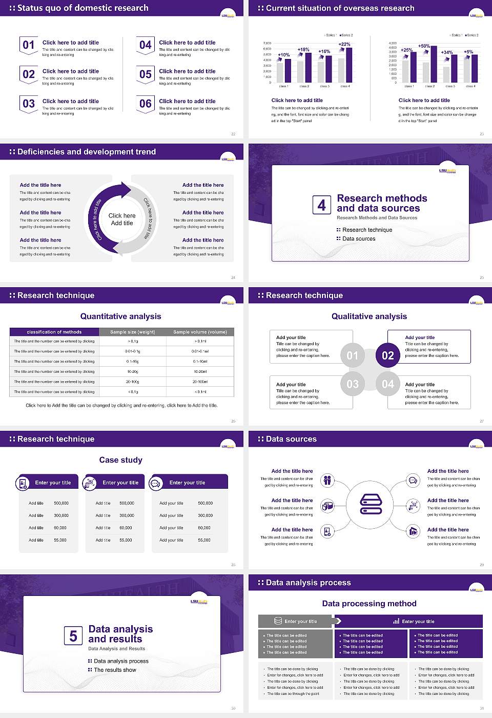 Louisiana State University Health Sciences Center-Shreveport Graduation Thesis Defense PPT Template16:9 ratio PPT effect preview image4