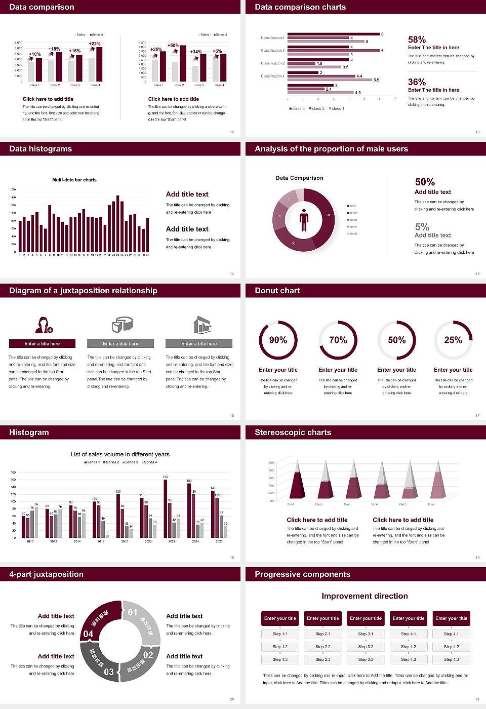 Loyola University Chicago Thesis Proposal/Graduation Defense PPT Template16:9 ratio PPT effect preview image3