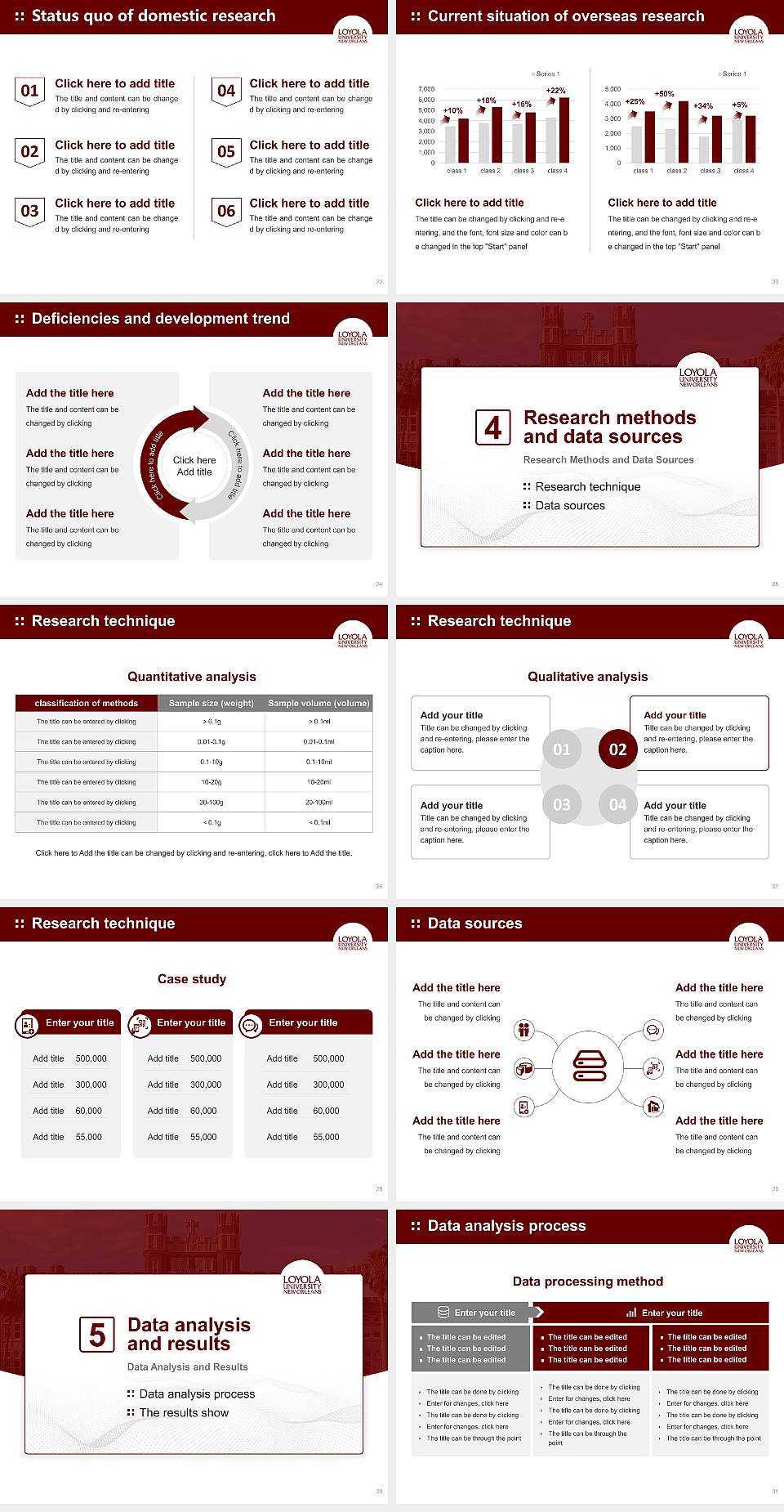 Loyola University New Orleans Graduation Thesis Defense PPT Template4:3 ratio PPT effect preview image4