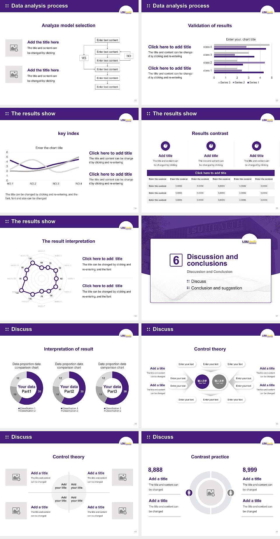 Louisiana State University Health Sciences Center-Shreveport Graduation Thesis Defense PPT Template4:3 ratio PPT effect preview image5