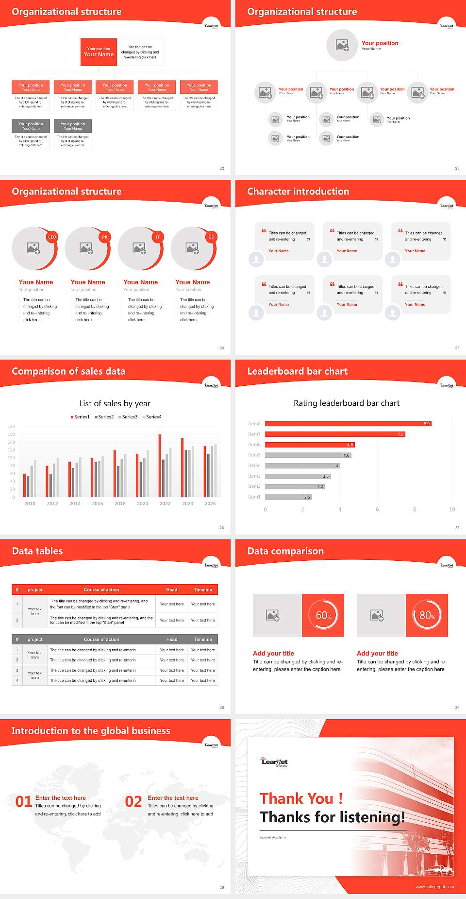 Learnet Academy Academic Presentation/Research Findings Report PPT Template4:3 ratio PPT effect preview image4
