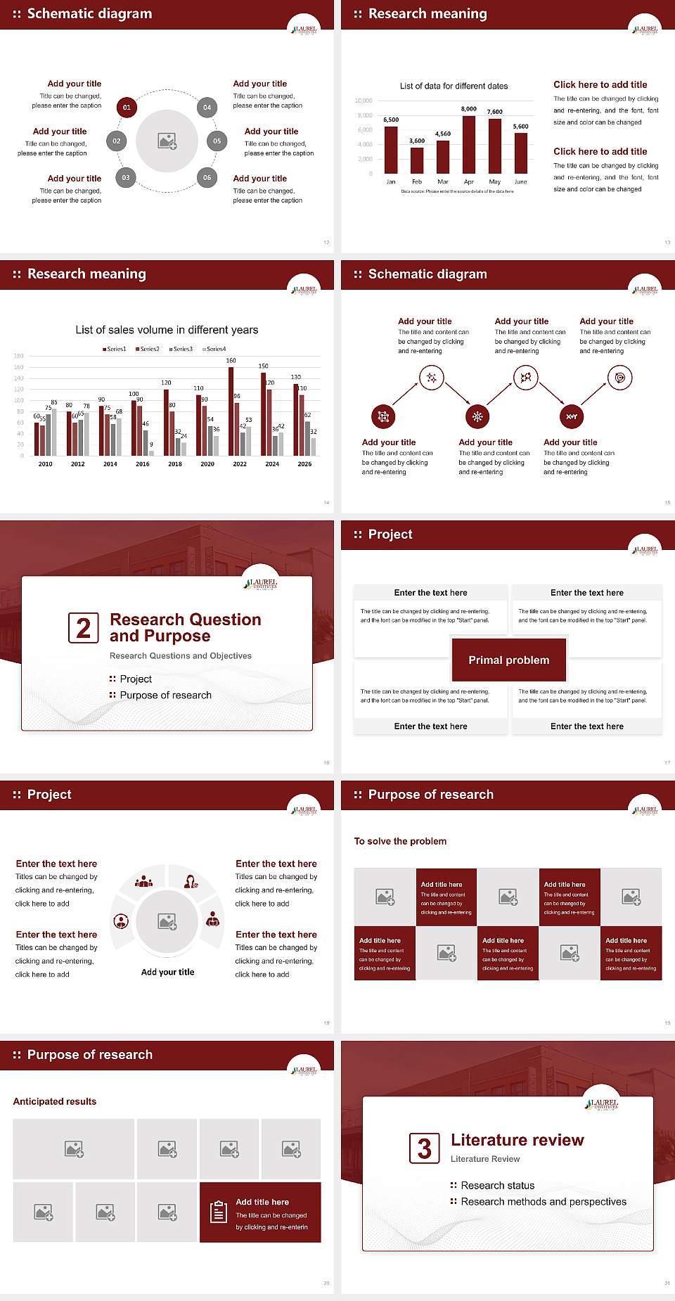 Laurel Business Institute Graduation Thesis Defense PPT Template4:3 ratio PPT effect preview image3